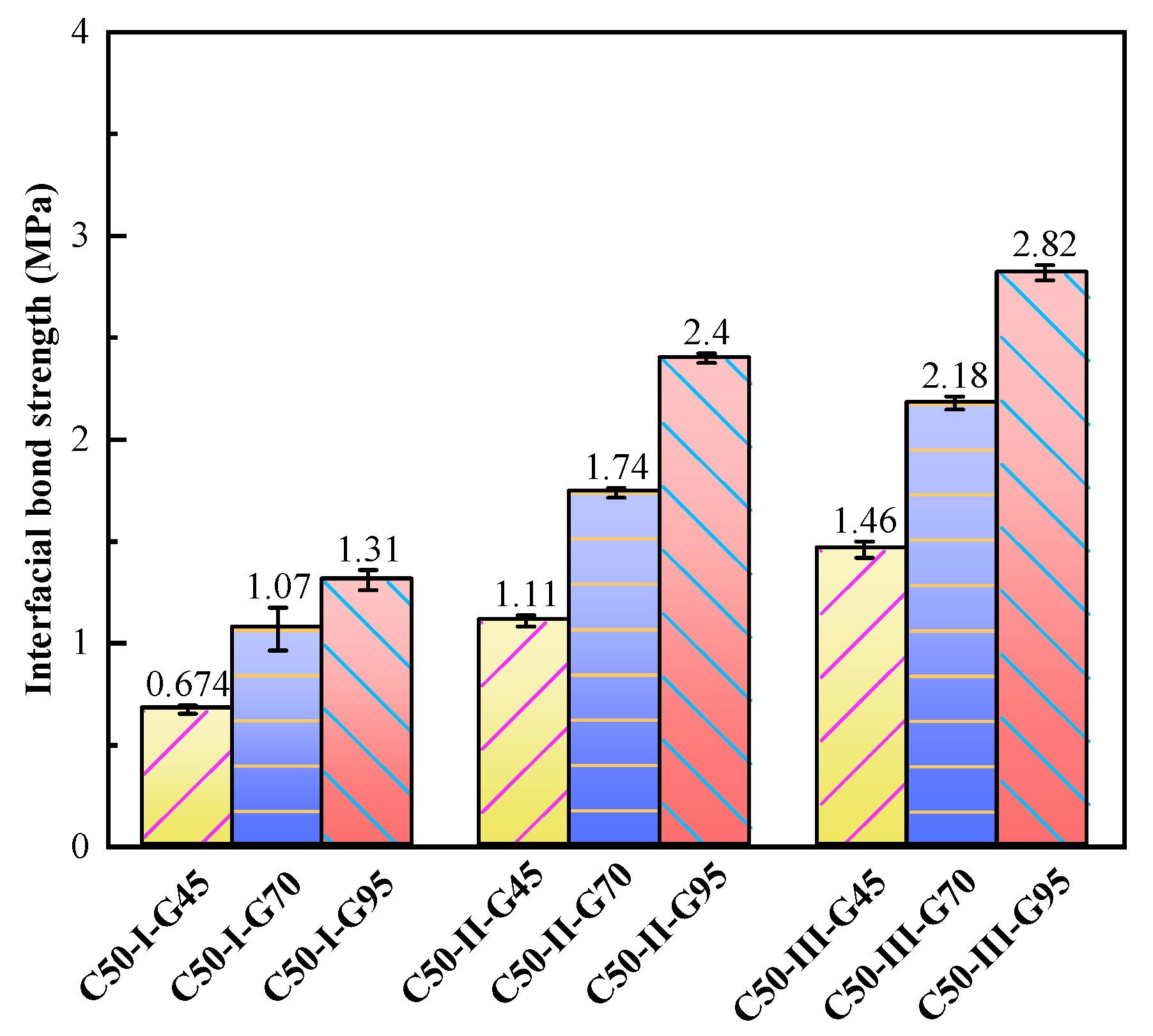 Buildings 14 01819 g012