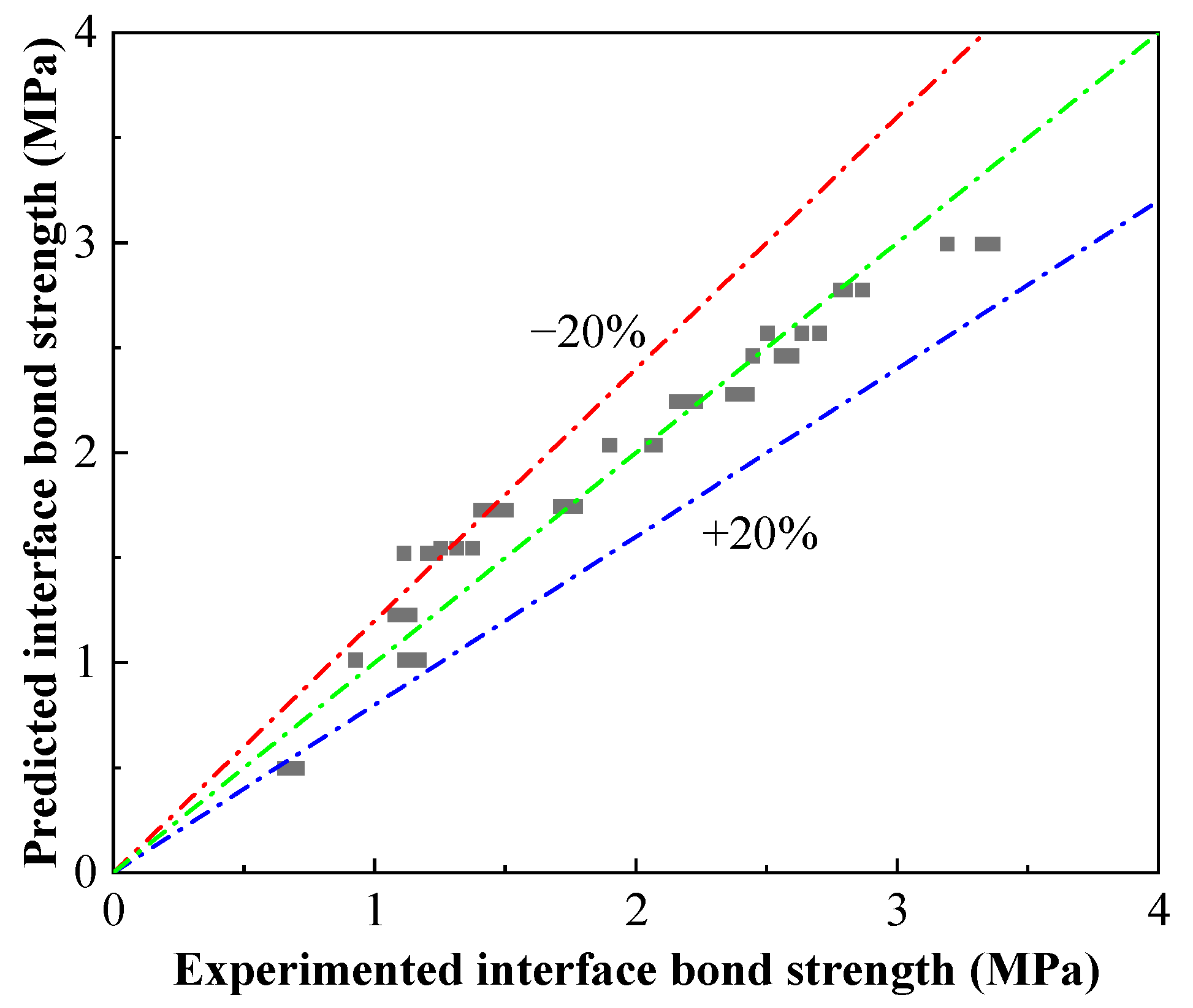 Buildings 14 01819 g014