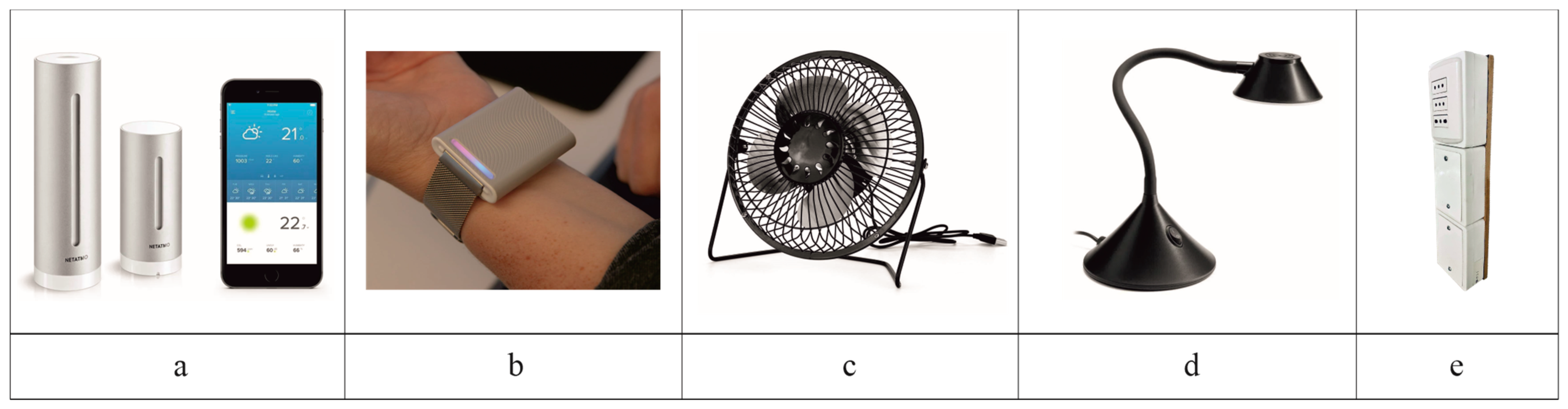 Buildings 14 01820 g001