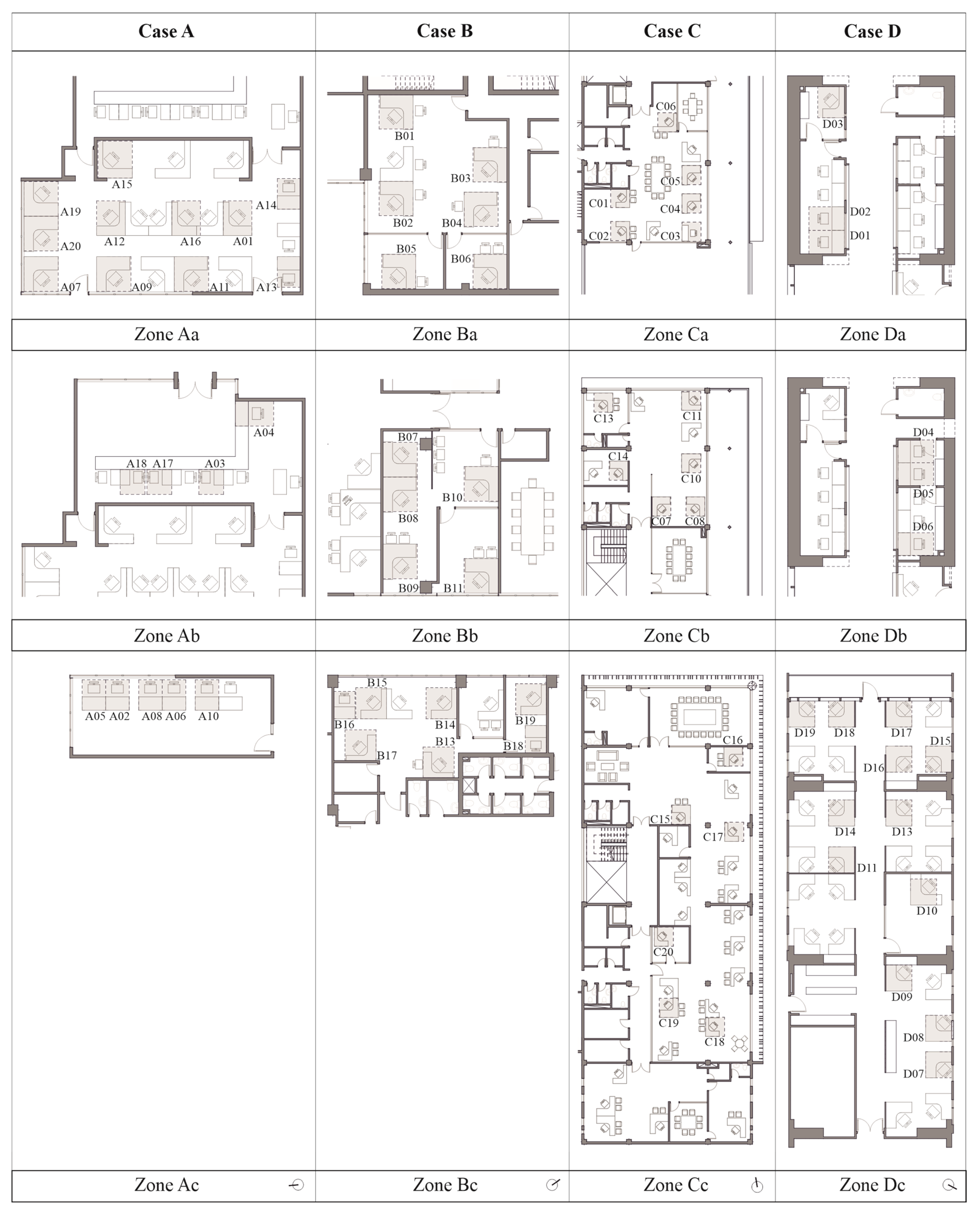 Buildings 14 01820 g002