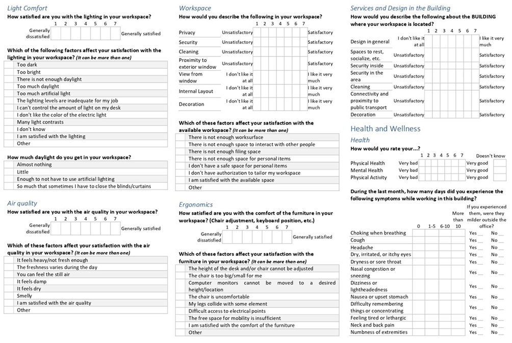Buildings 14 01820 i002