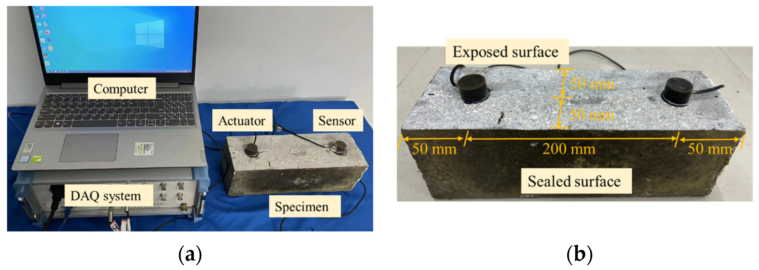 Buildings 14 01821 g010
