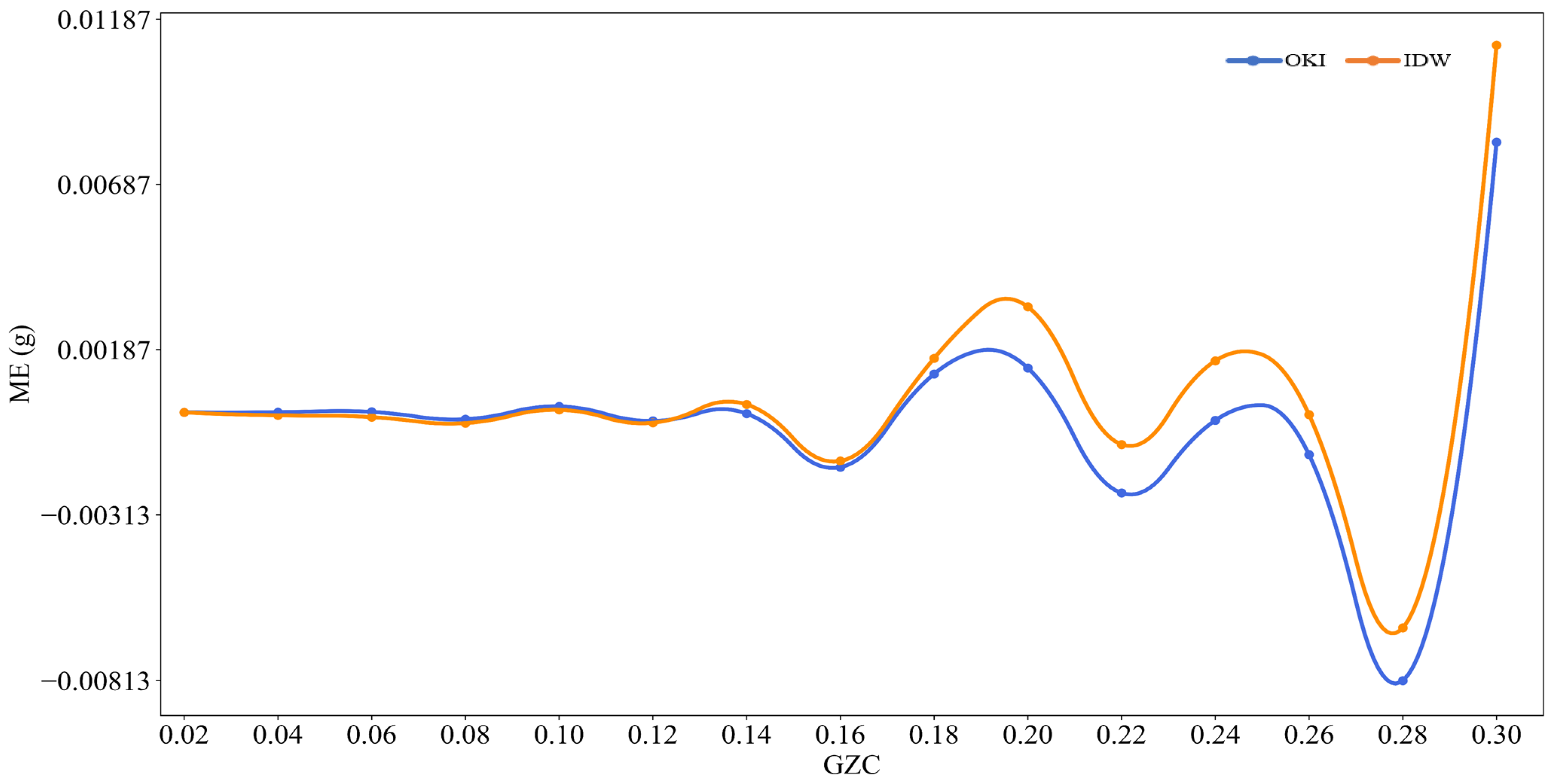 Buildings 14 01823 g009
