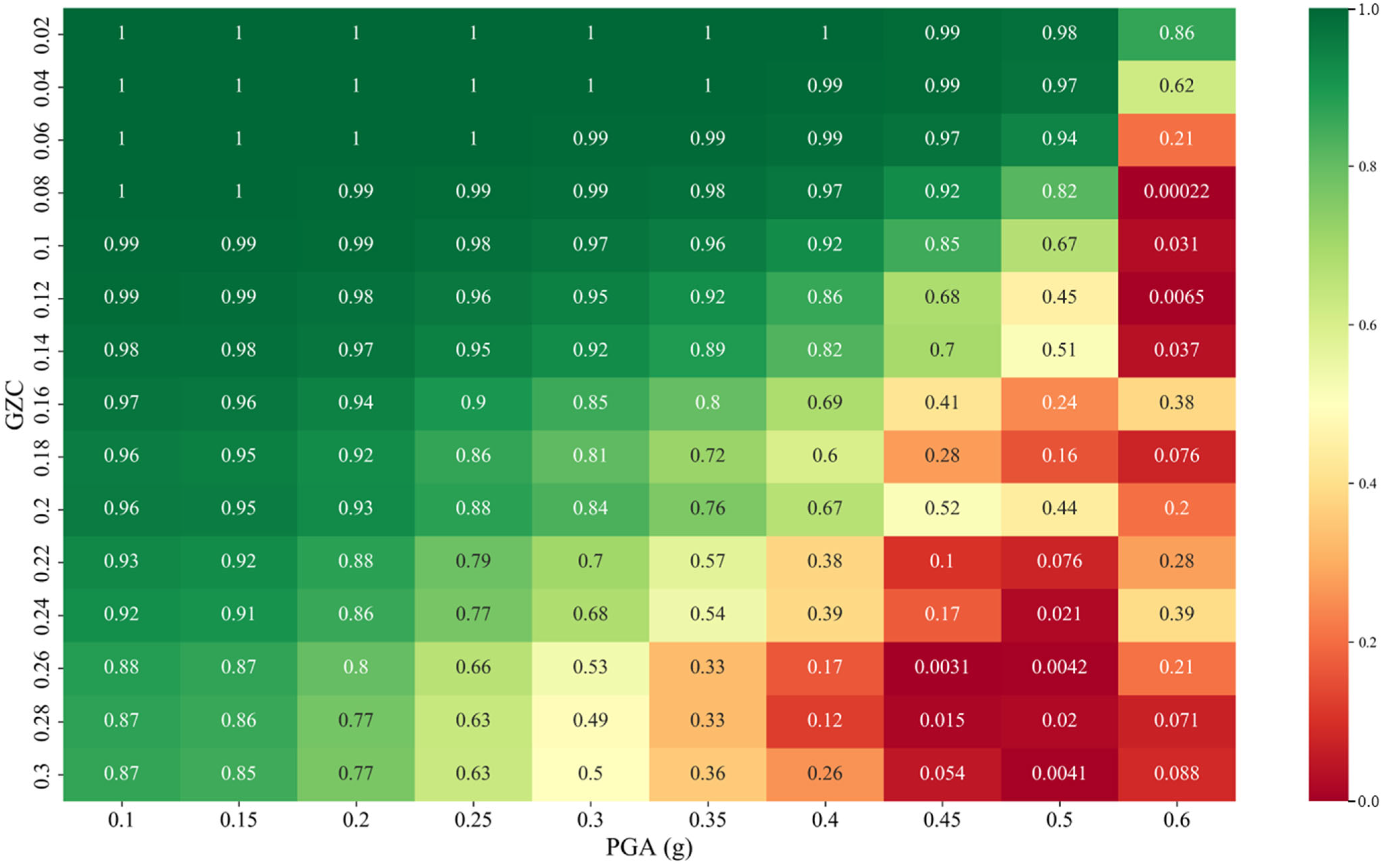 Buildings 14 01823 g015