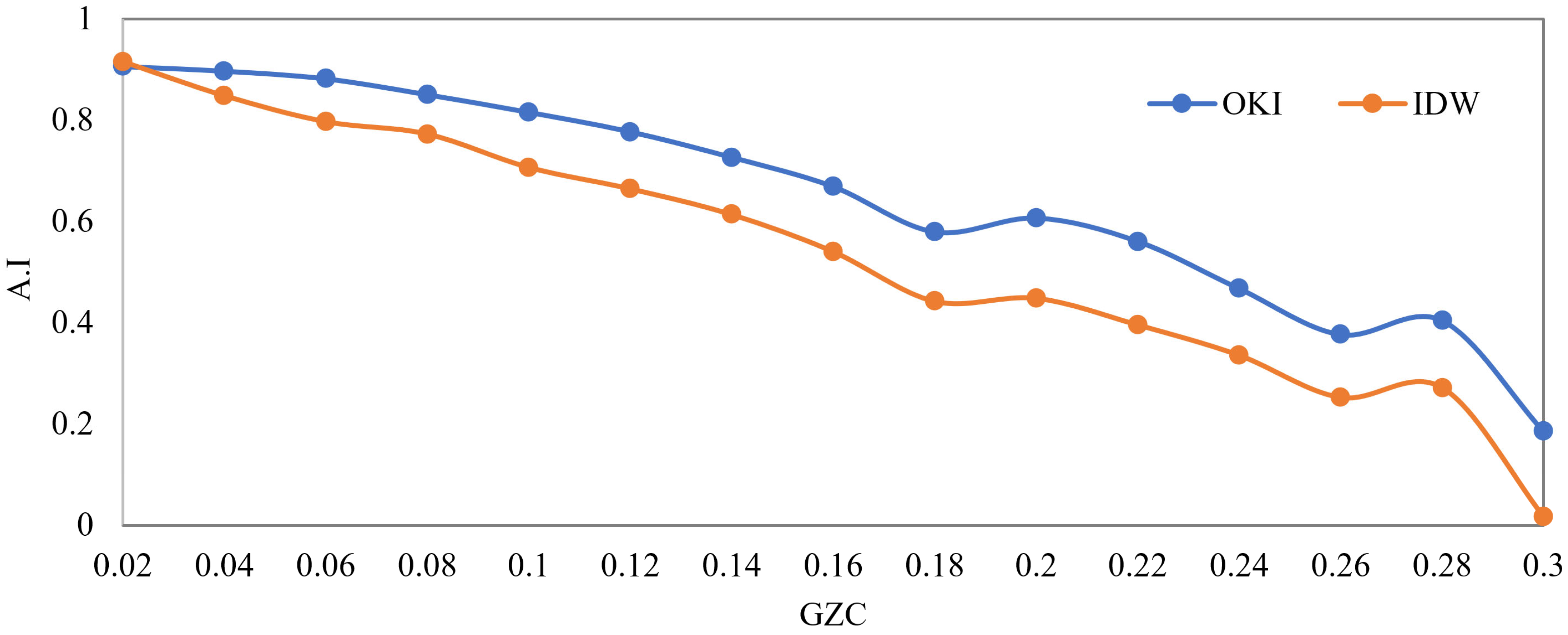 Buildings 14 01823 g017