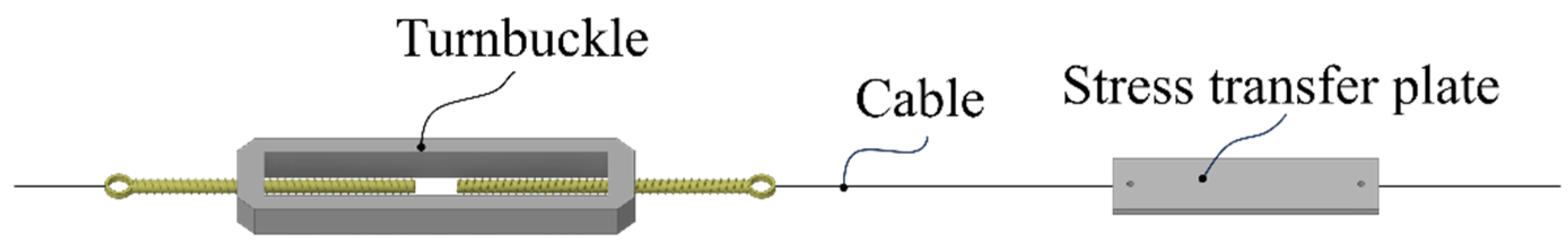 Buildings 14 01826 g002