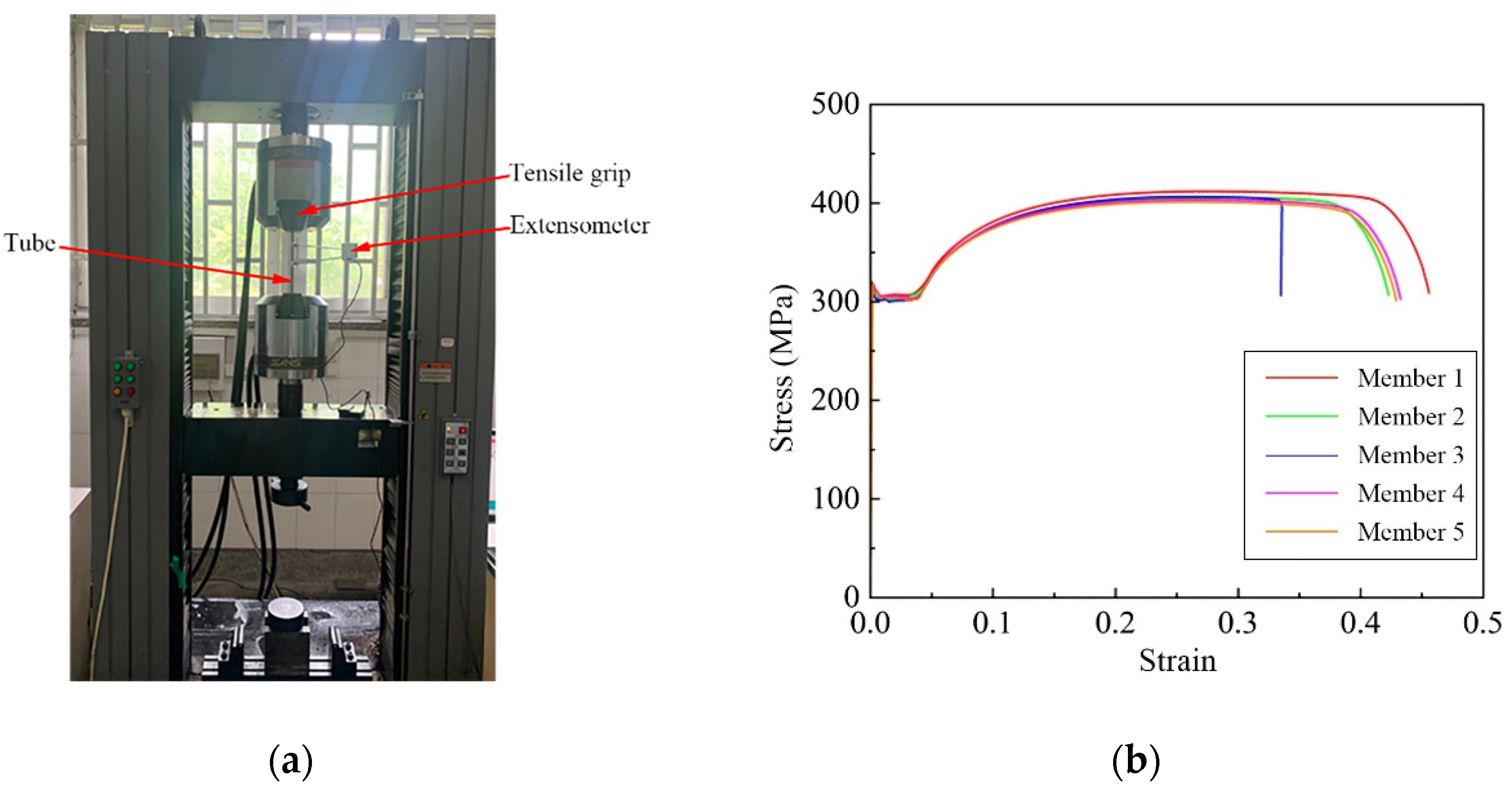 Buildings 14 01826 g003