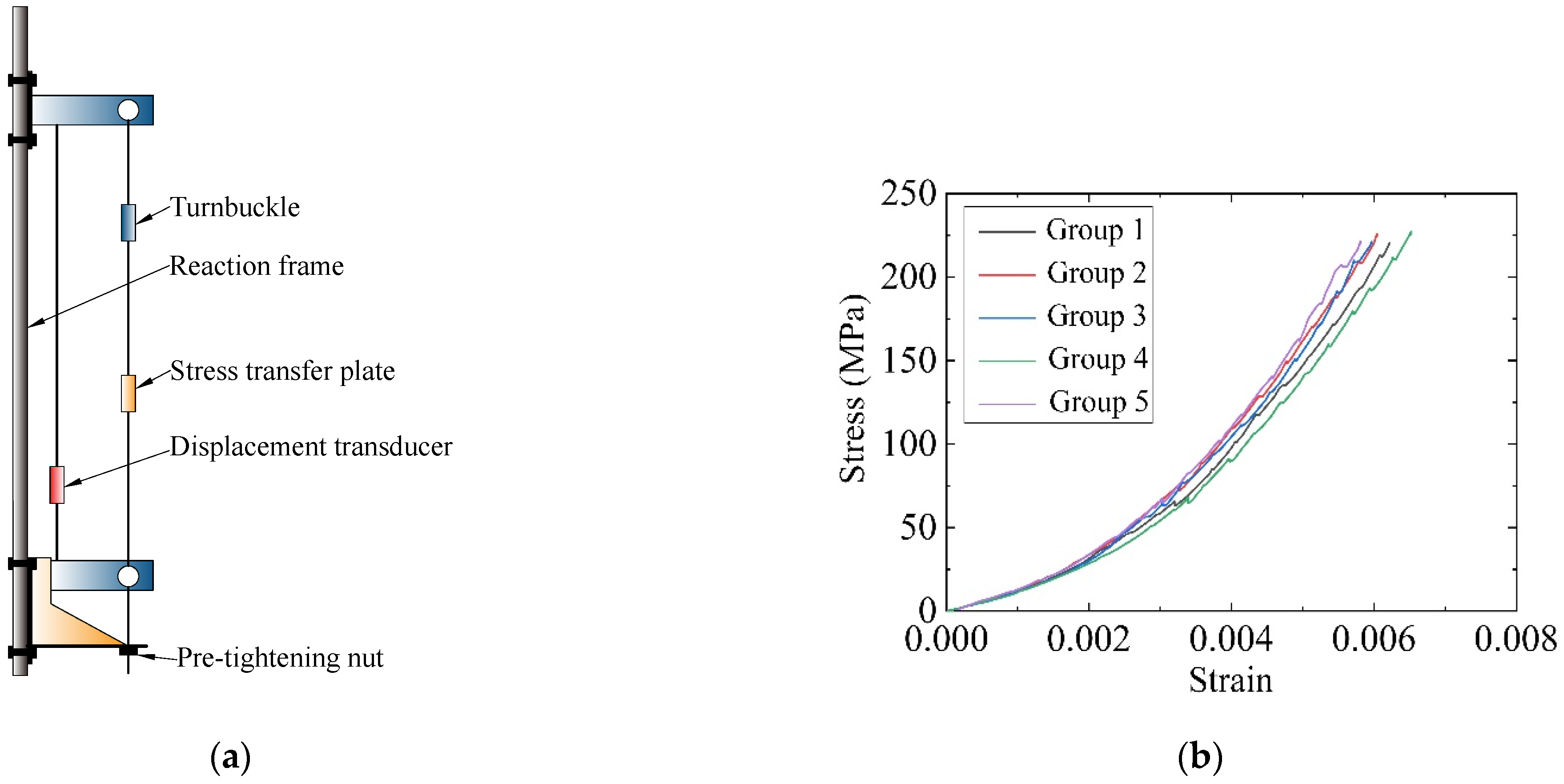 Buildings 14 01826 g004