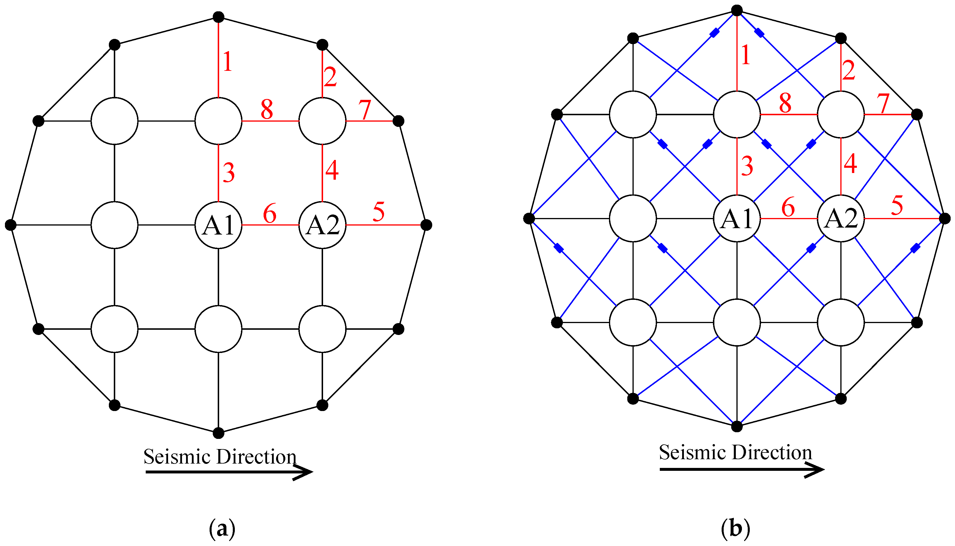 Buildings 14 01826 g006