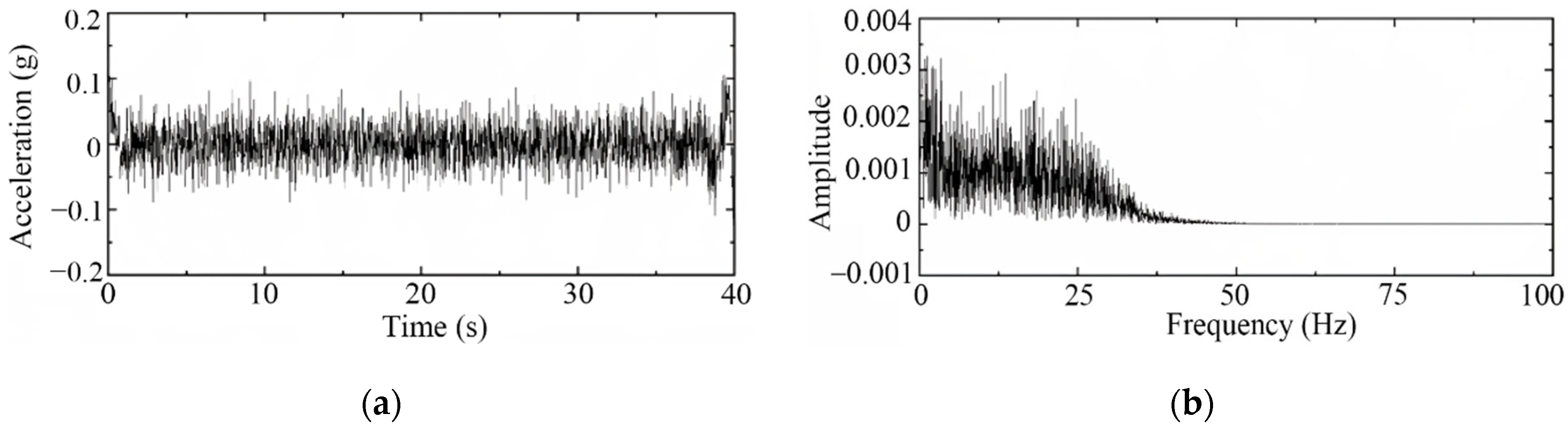 Buildings 14 01826 g008