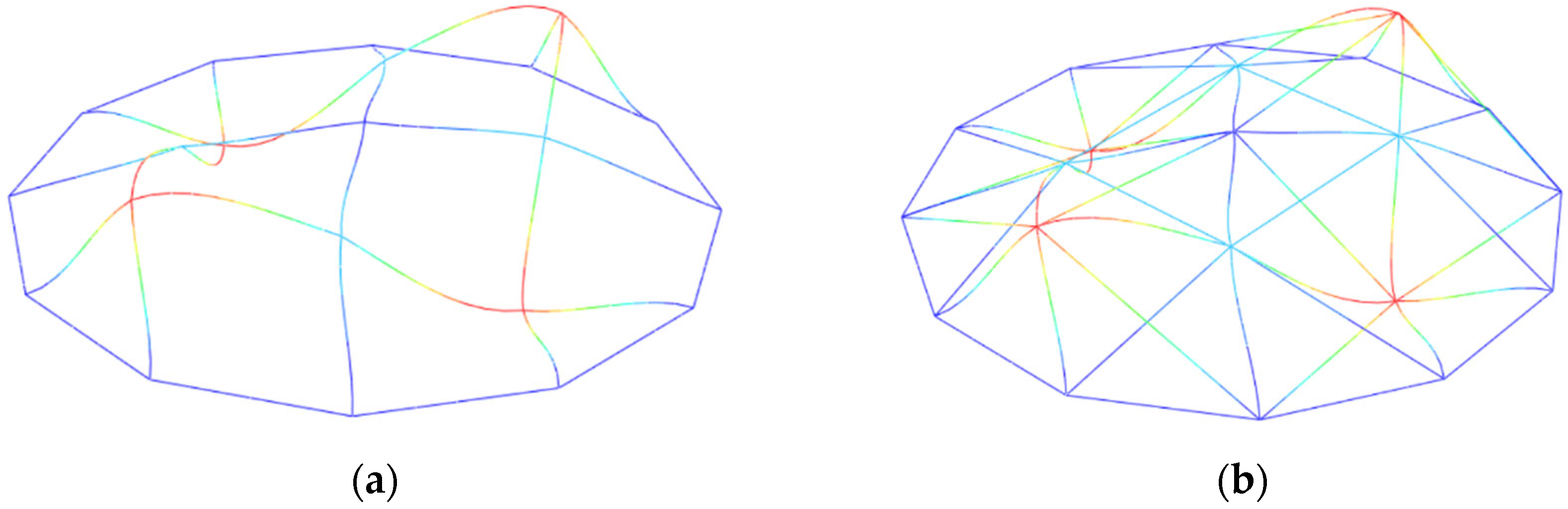 Buildings 14 01826 g010