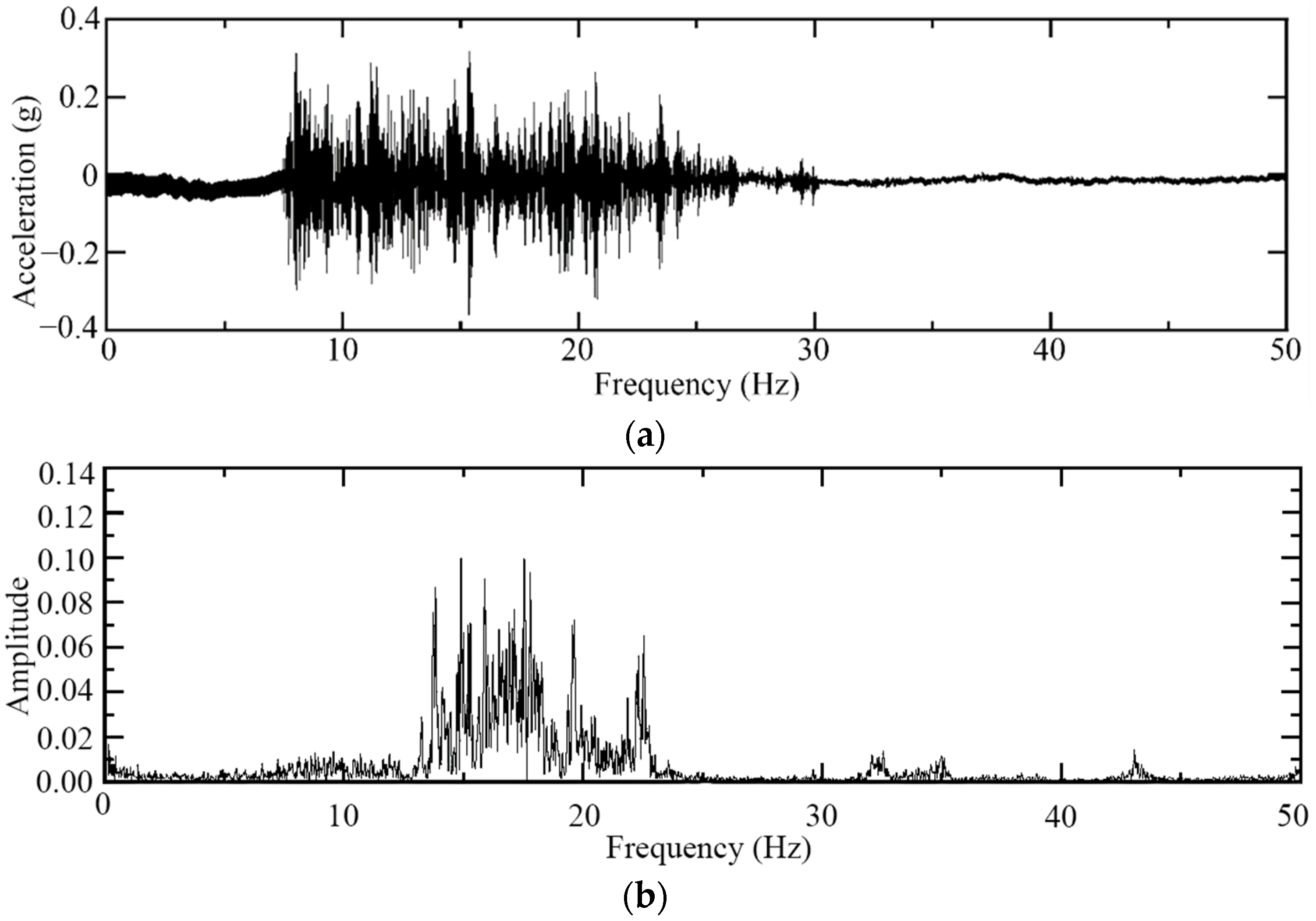 Buildings 14 01826 g011