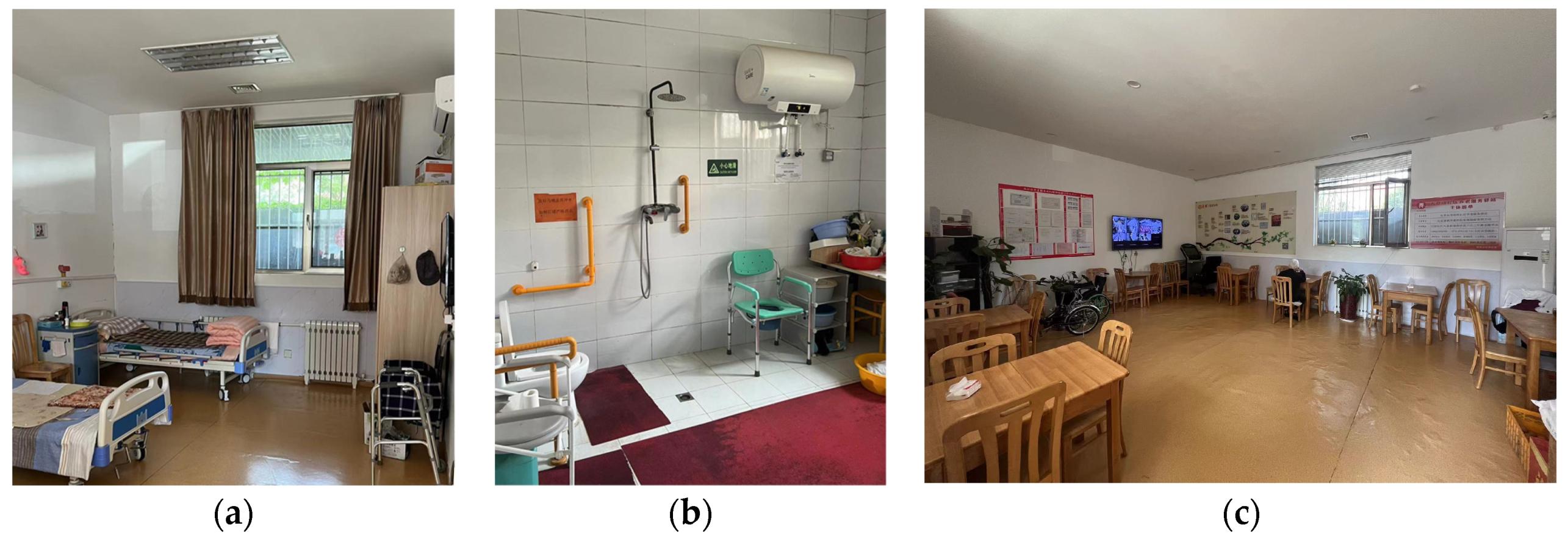 Buildings 14 01827 g002