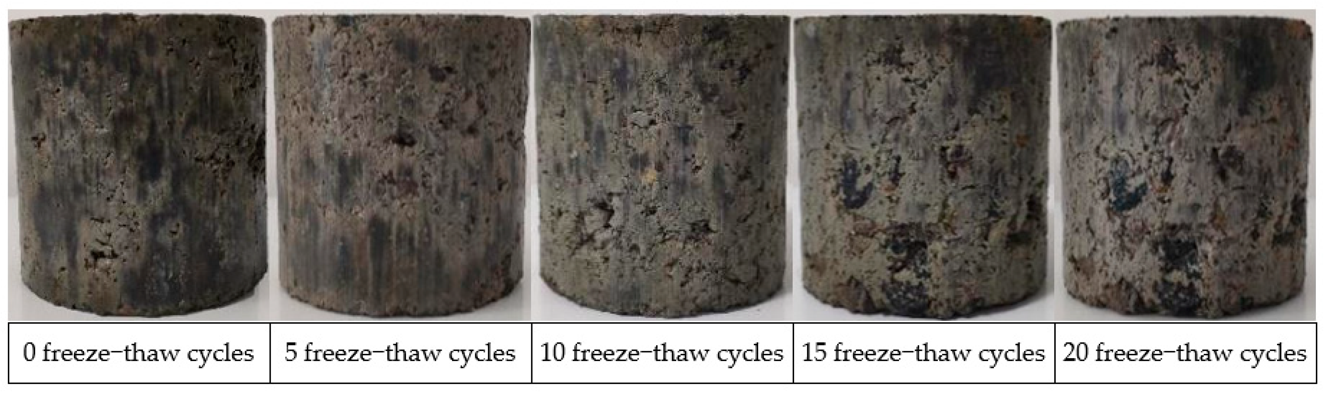 Buildings 14 01828 g004