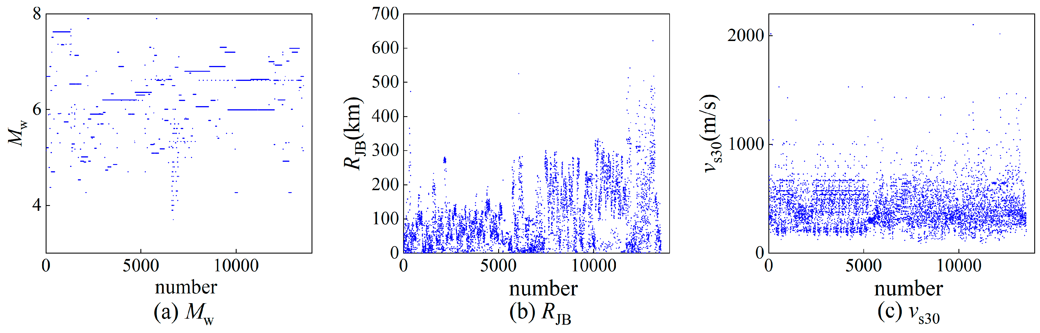 Buildings 14 01831 g001