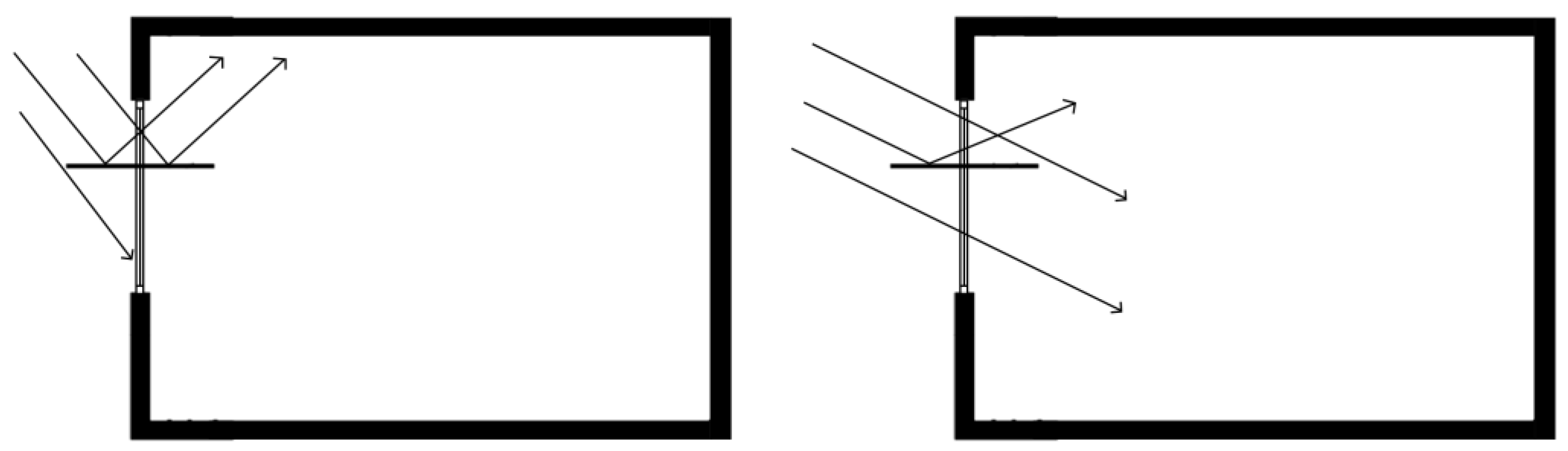 Buildings 14 01832 g001