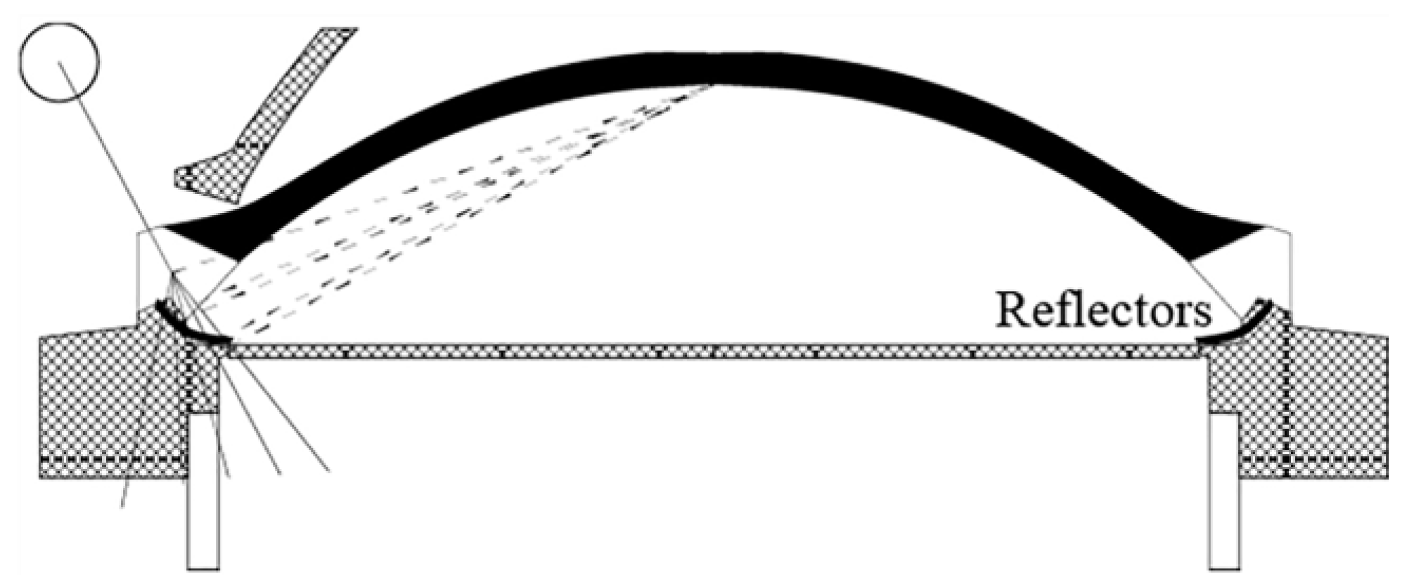 Buildings 14 01832 g002