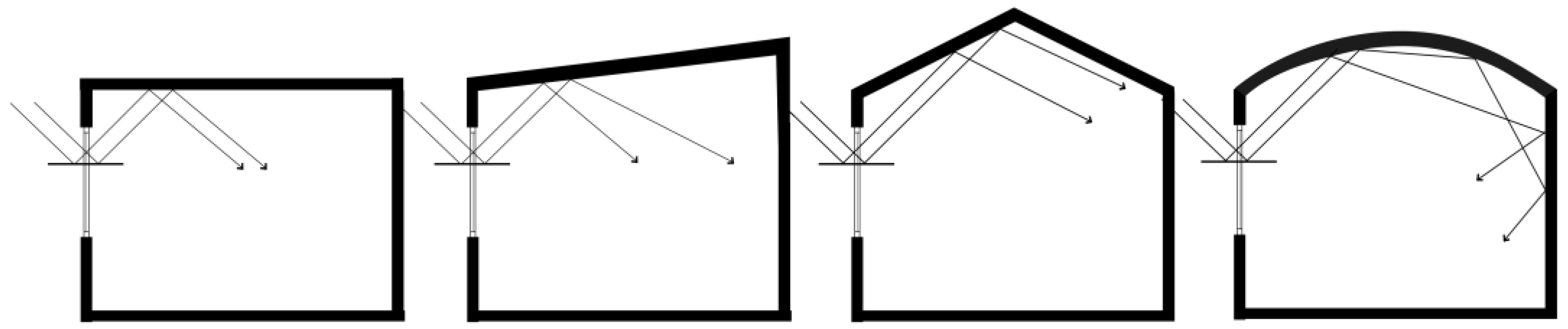 Buildings 14 01832 g008