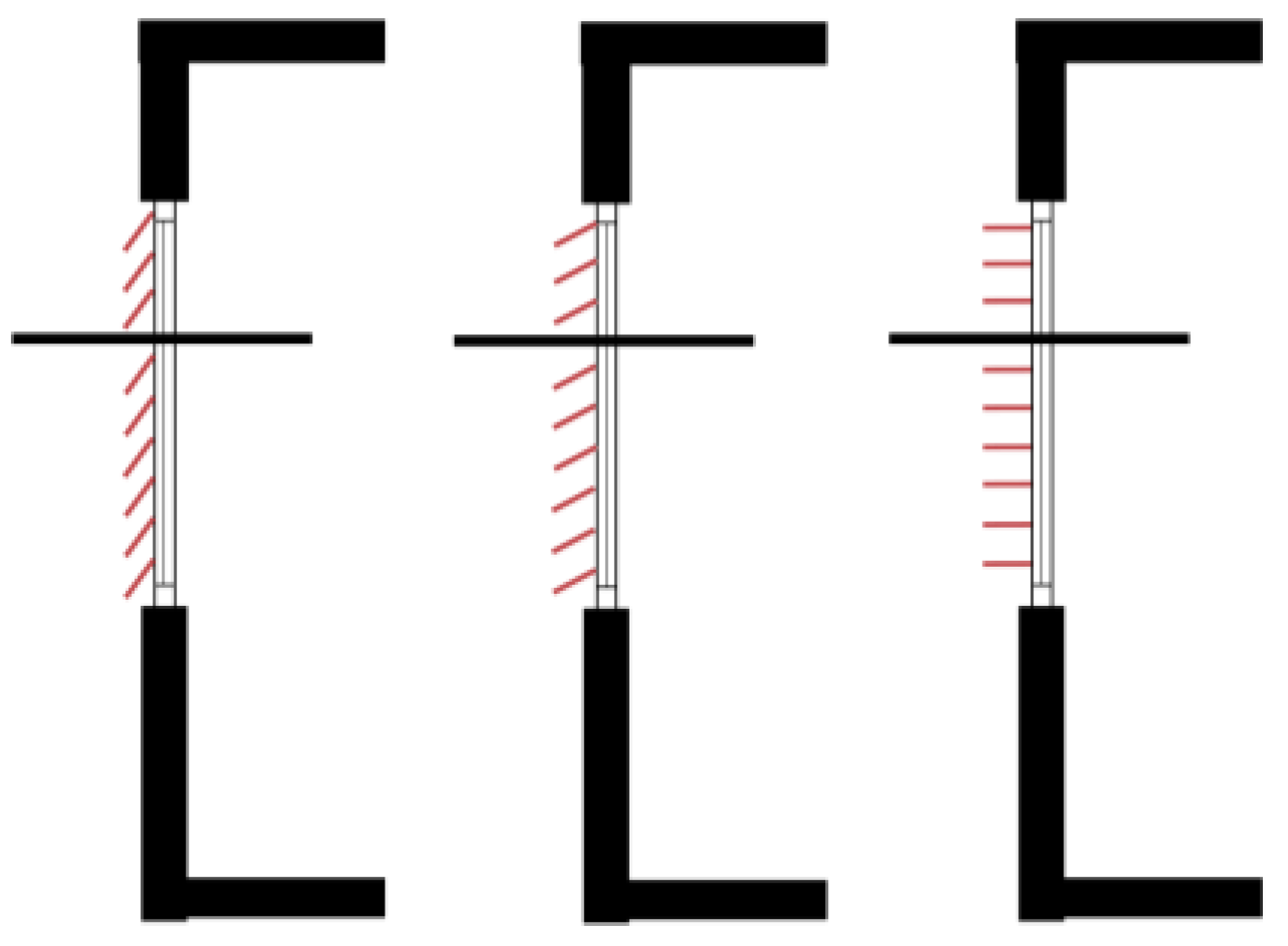 Buildings 14 01832 g011