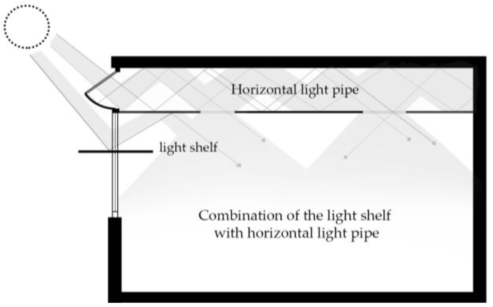 Buildings 14 01832 g014