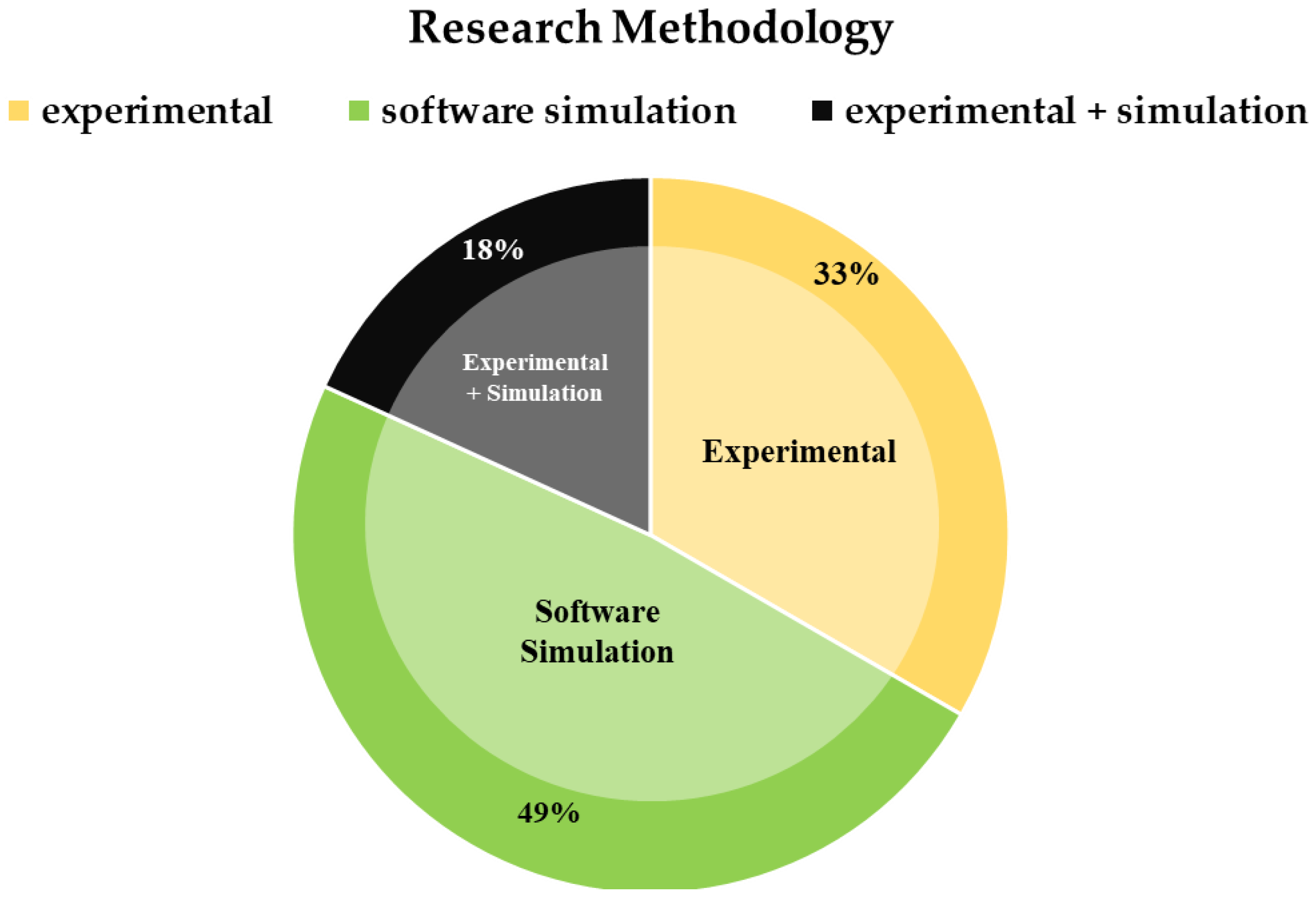 Buildings 14 01832 g018