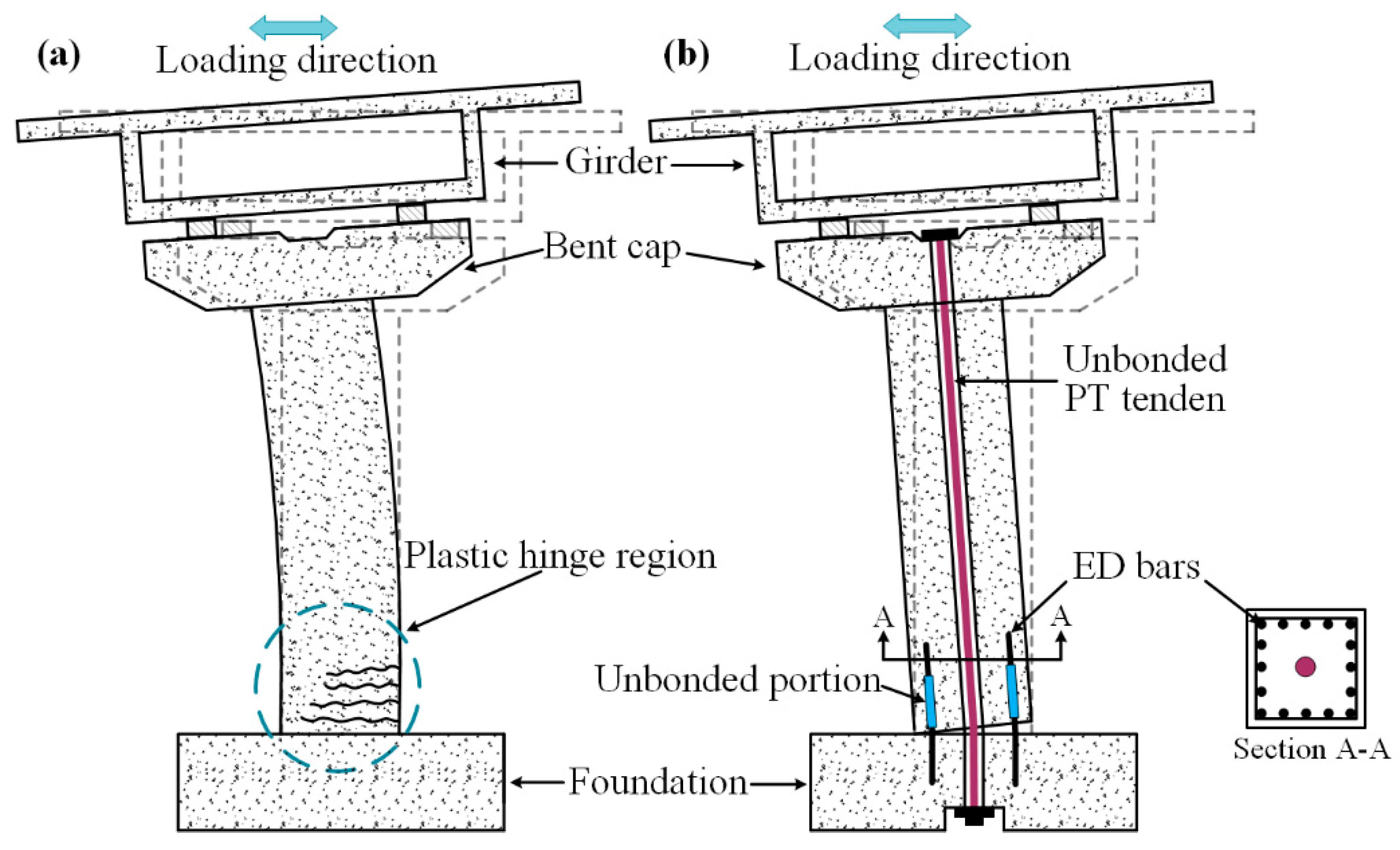 Buildings 14 01833 g001