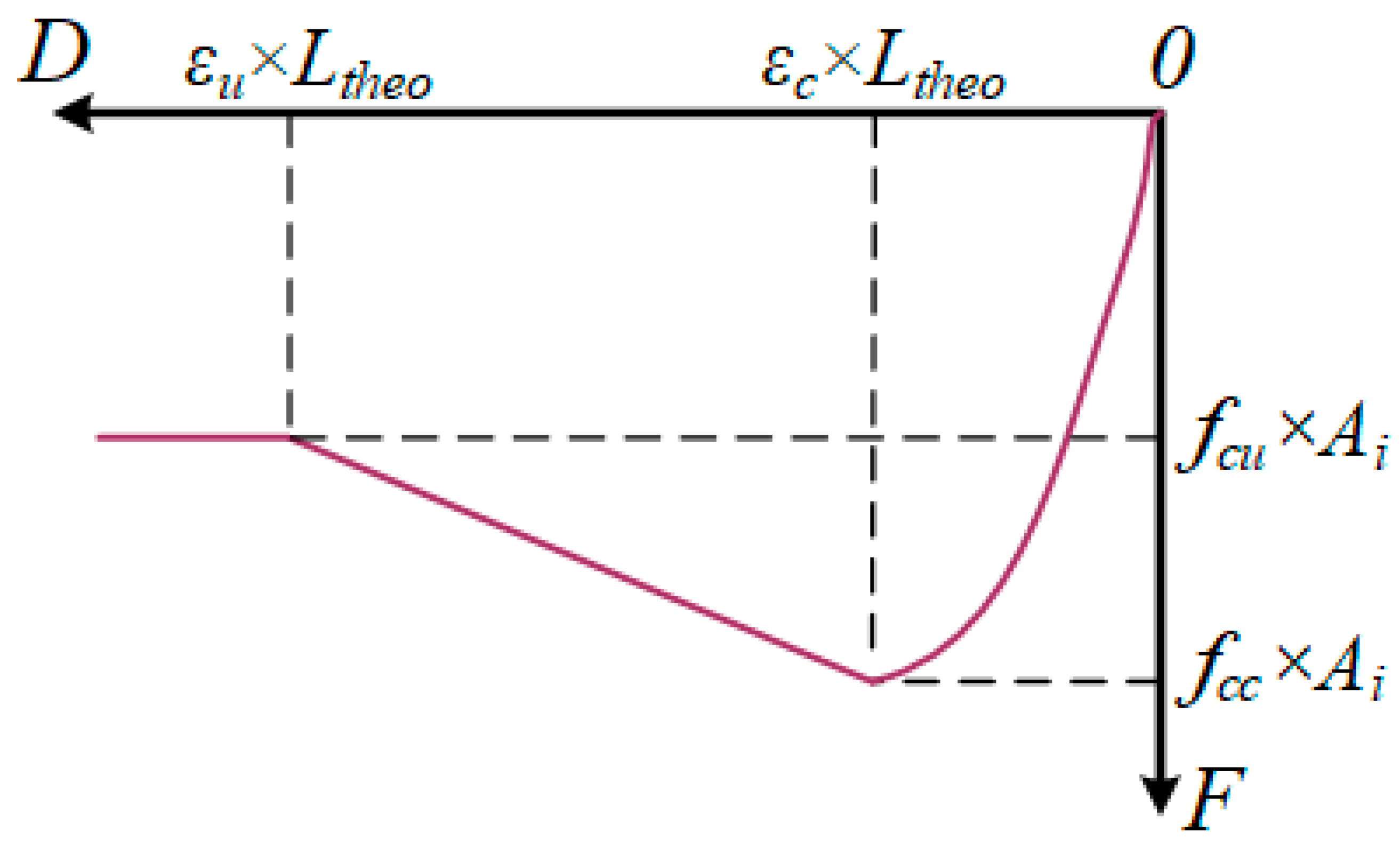 Buildings 14 01833 g009