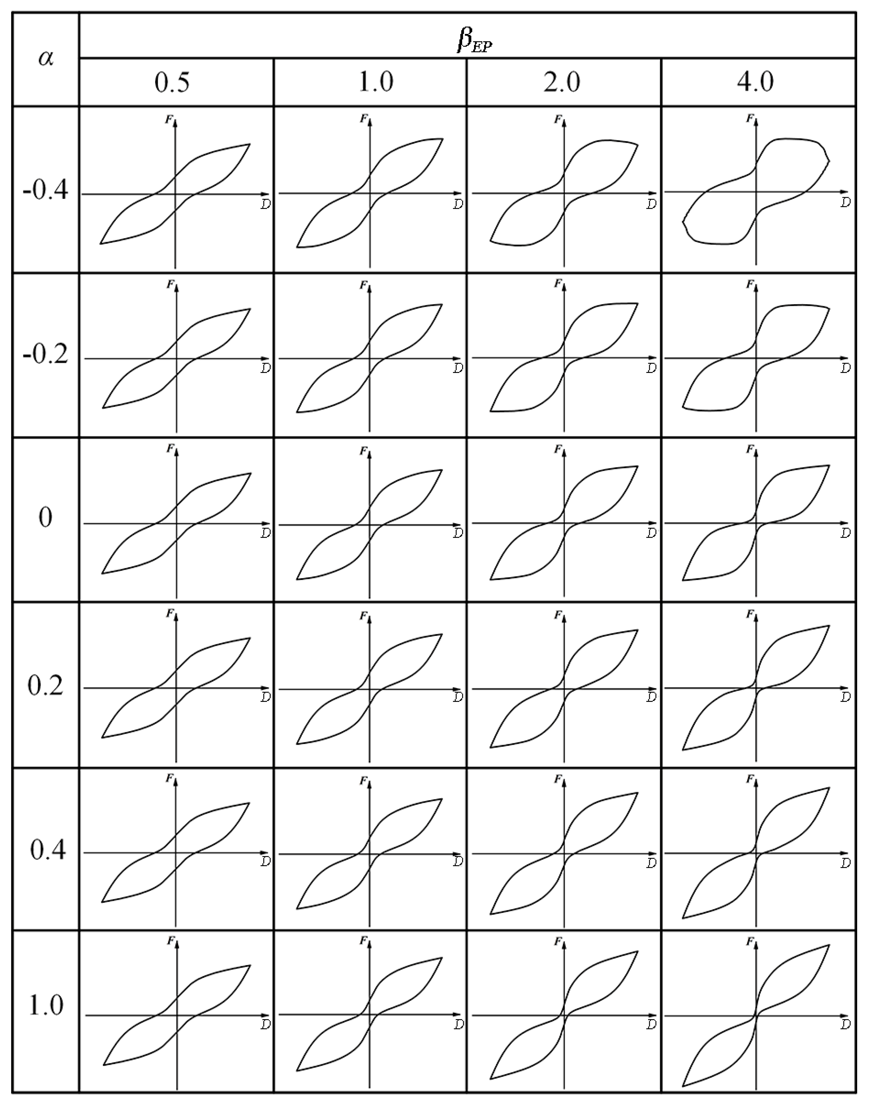 Buildings 14 01833 g011