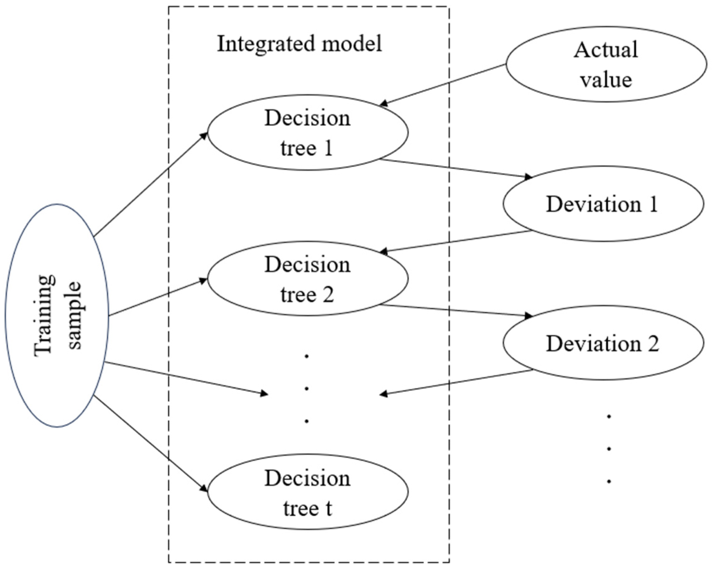Buildings 14 01835 g001