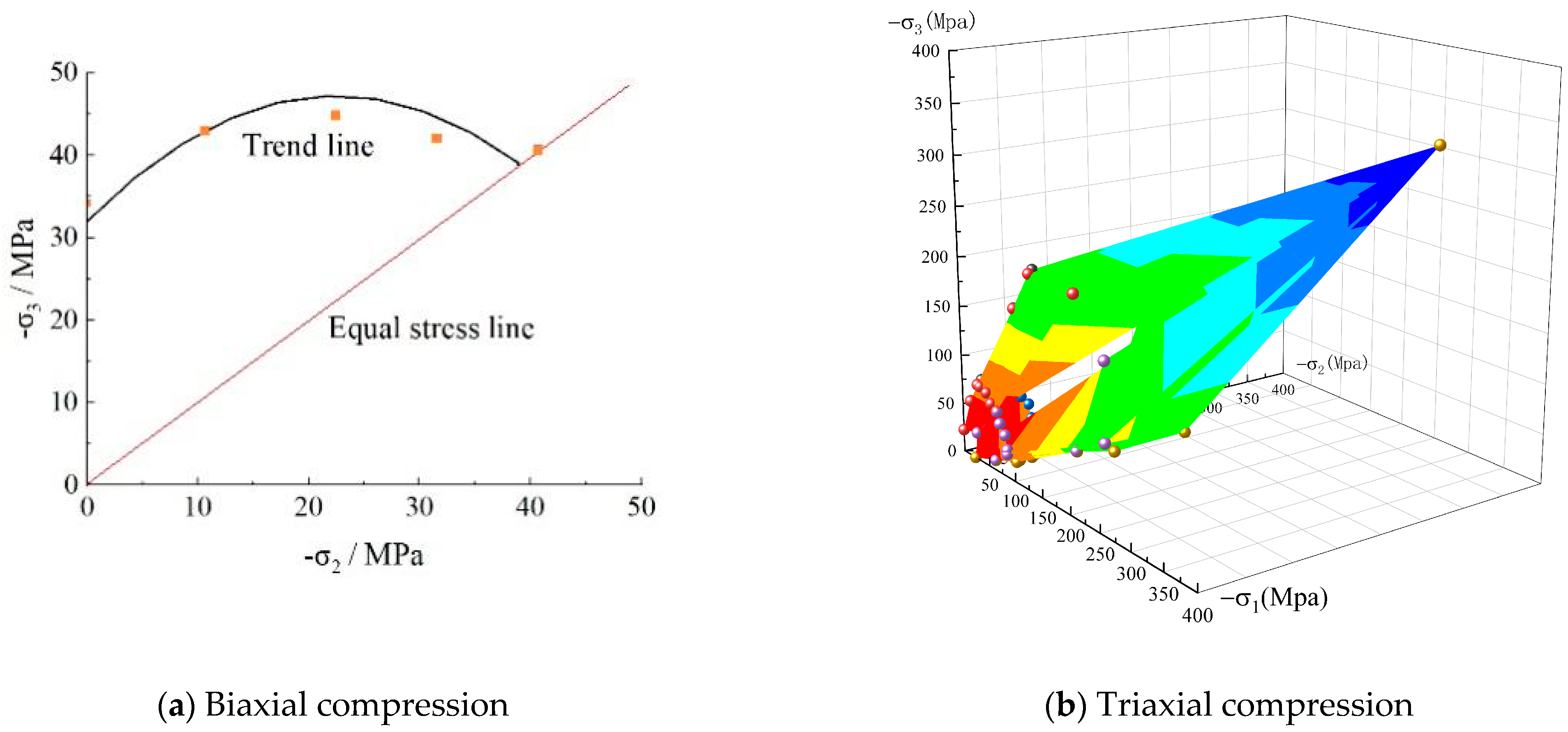 Buildings 14 01837 g002