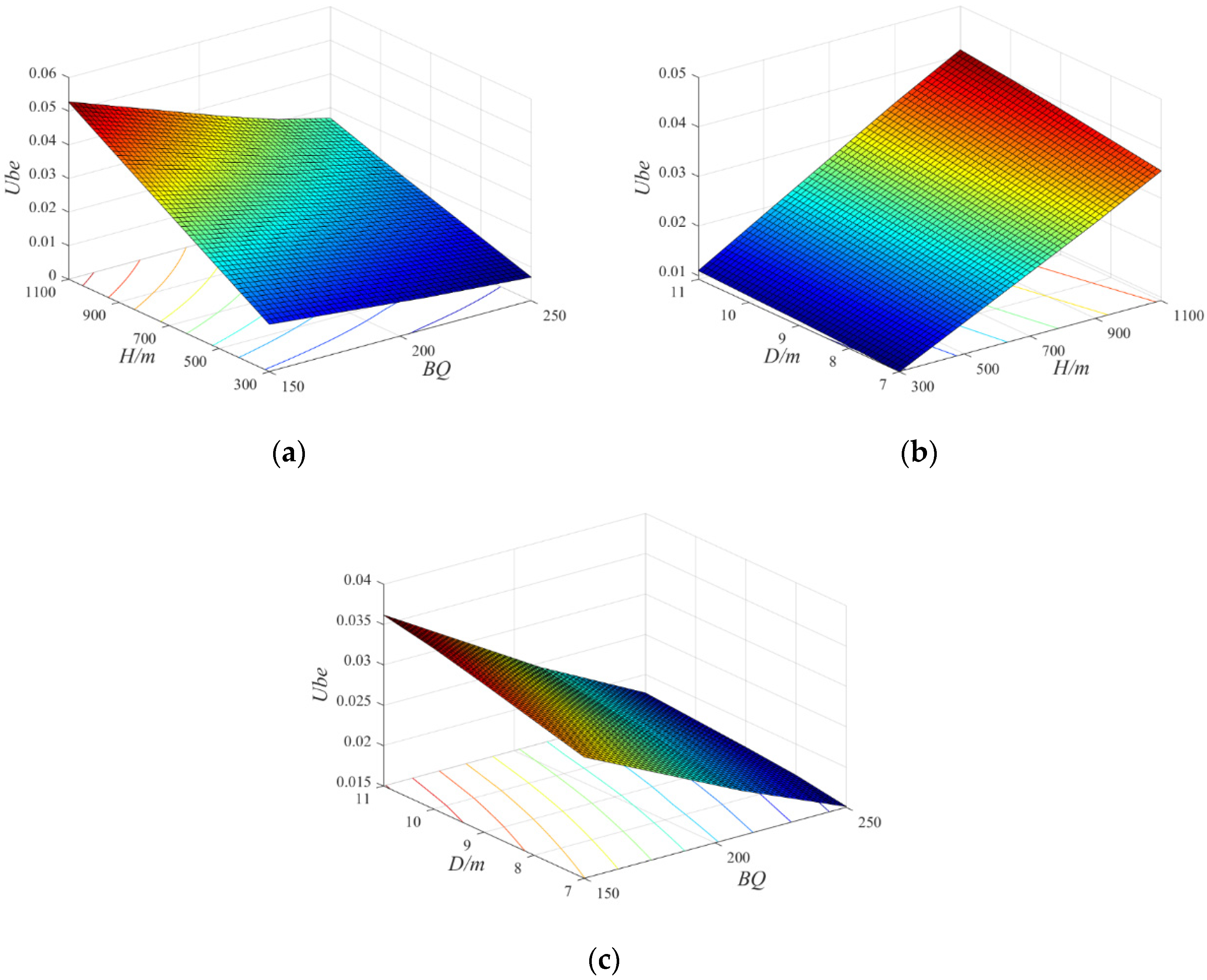 Buildings 14 01838 g010