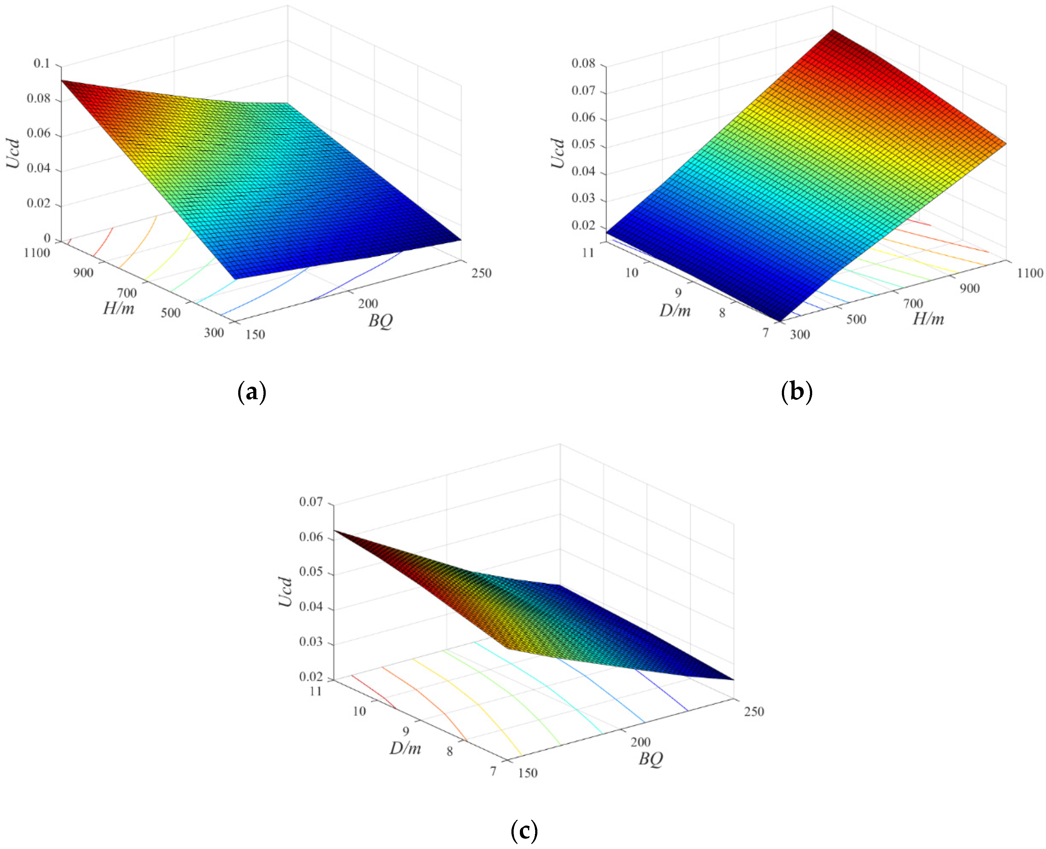Buildings 14 01838 g011