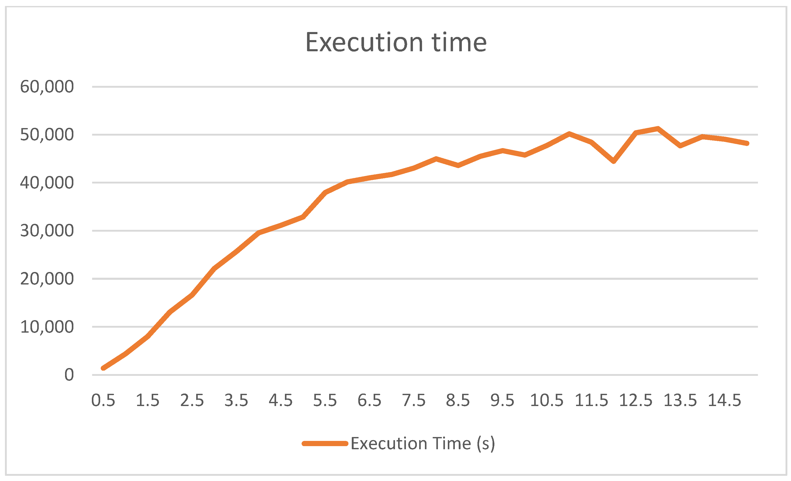 Buildings 14 01840 g004