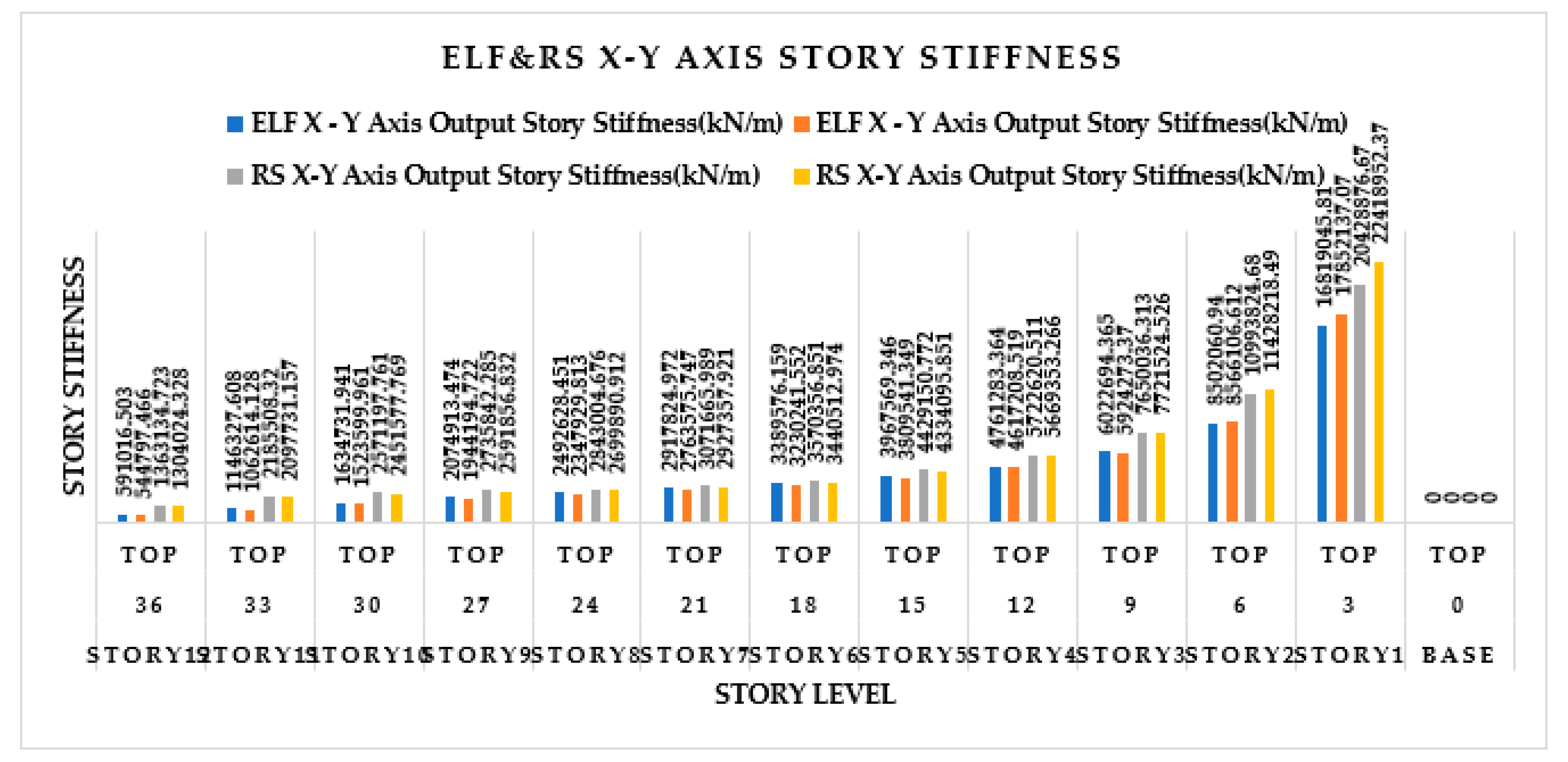 Buildings 14 01841 g023