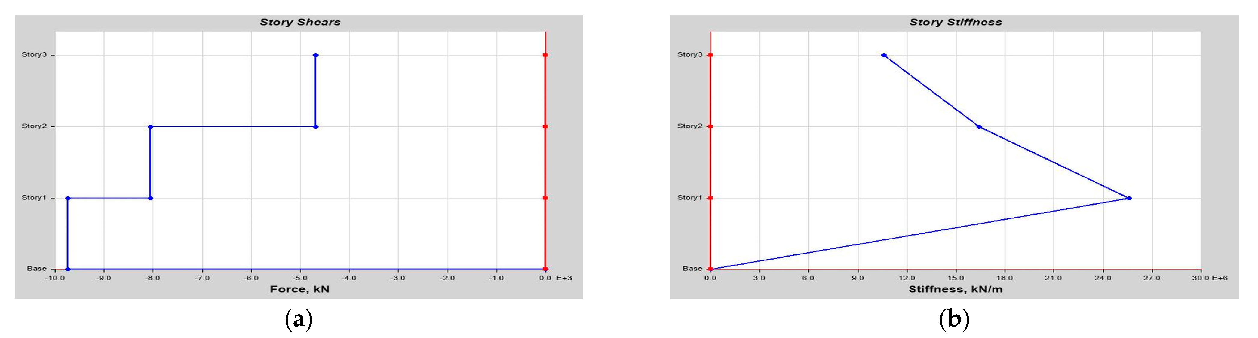 Buildings 14 01841 g0a5