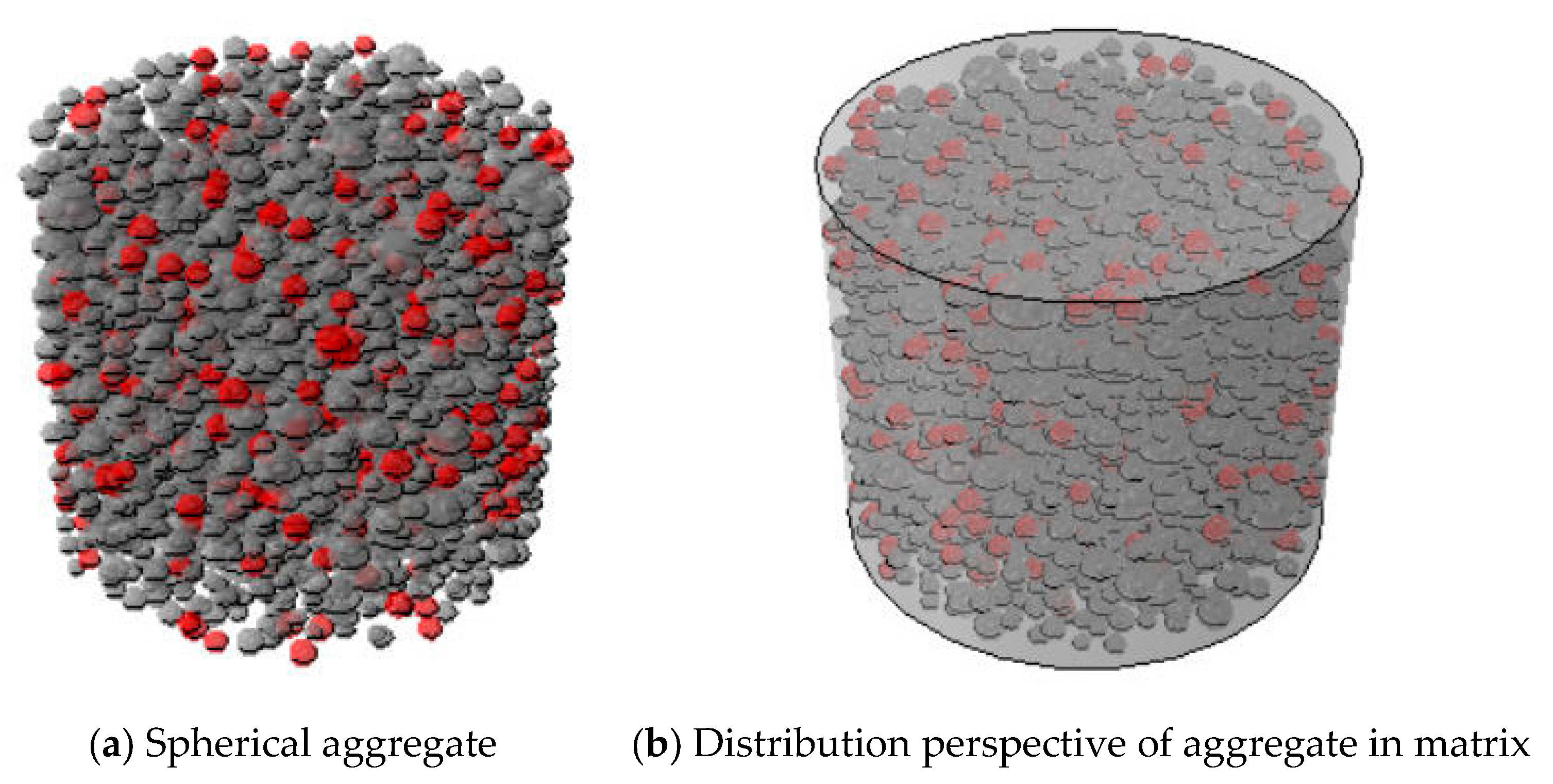 Buildings 14 01842 g003