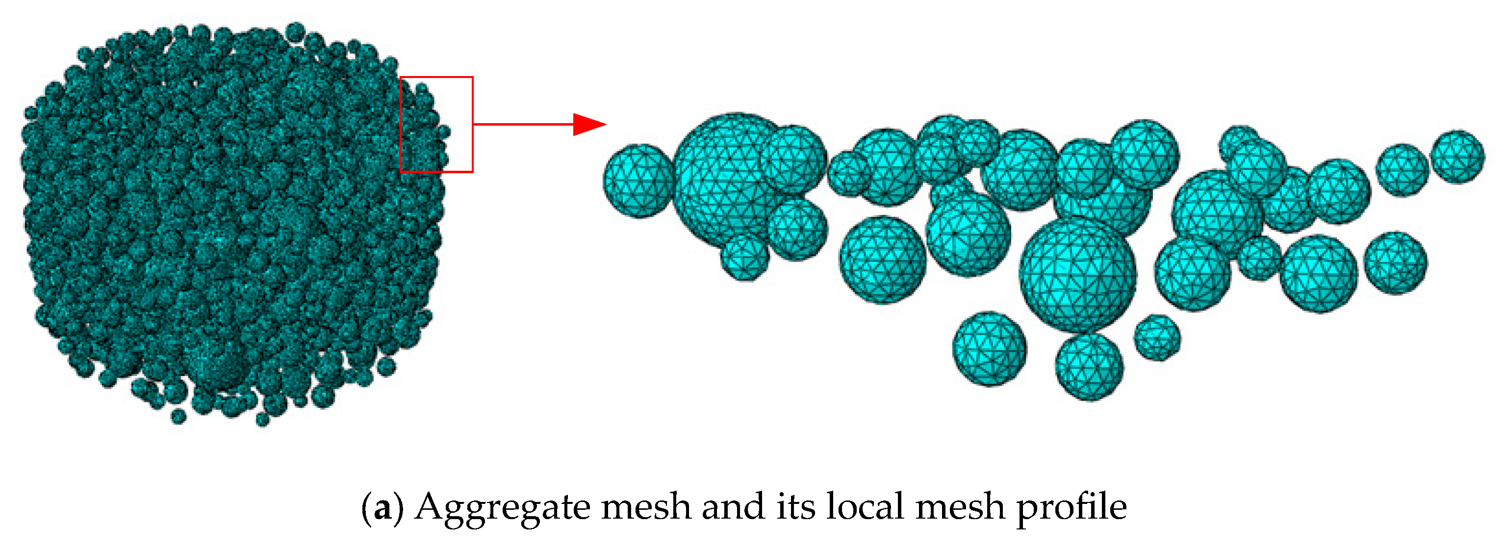 Buildings 14 01842 g005a