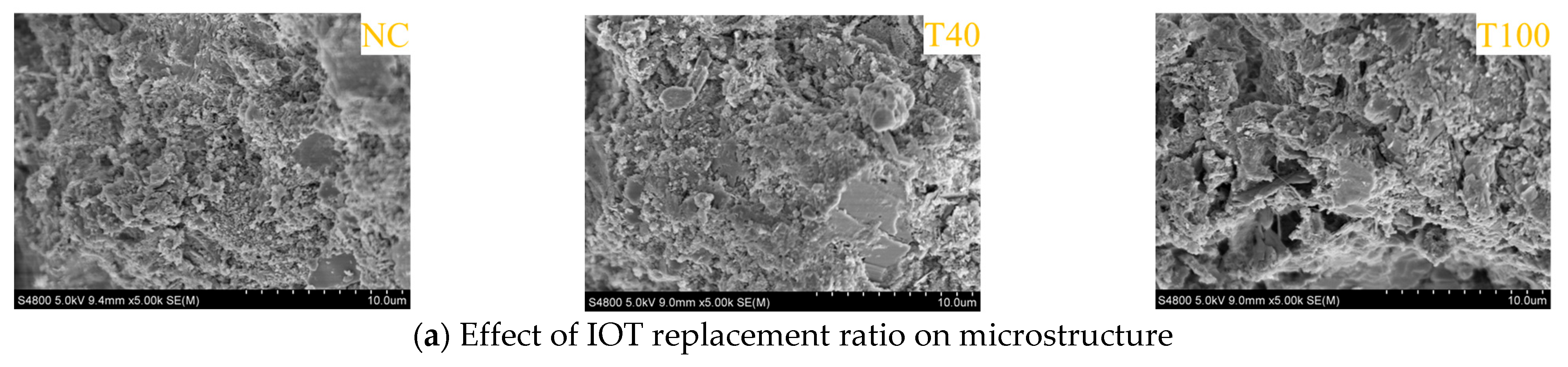 Buildings 14 01843 g018a