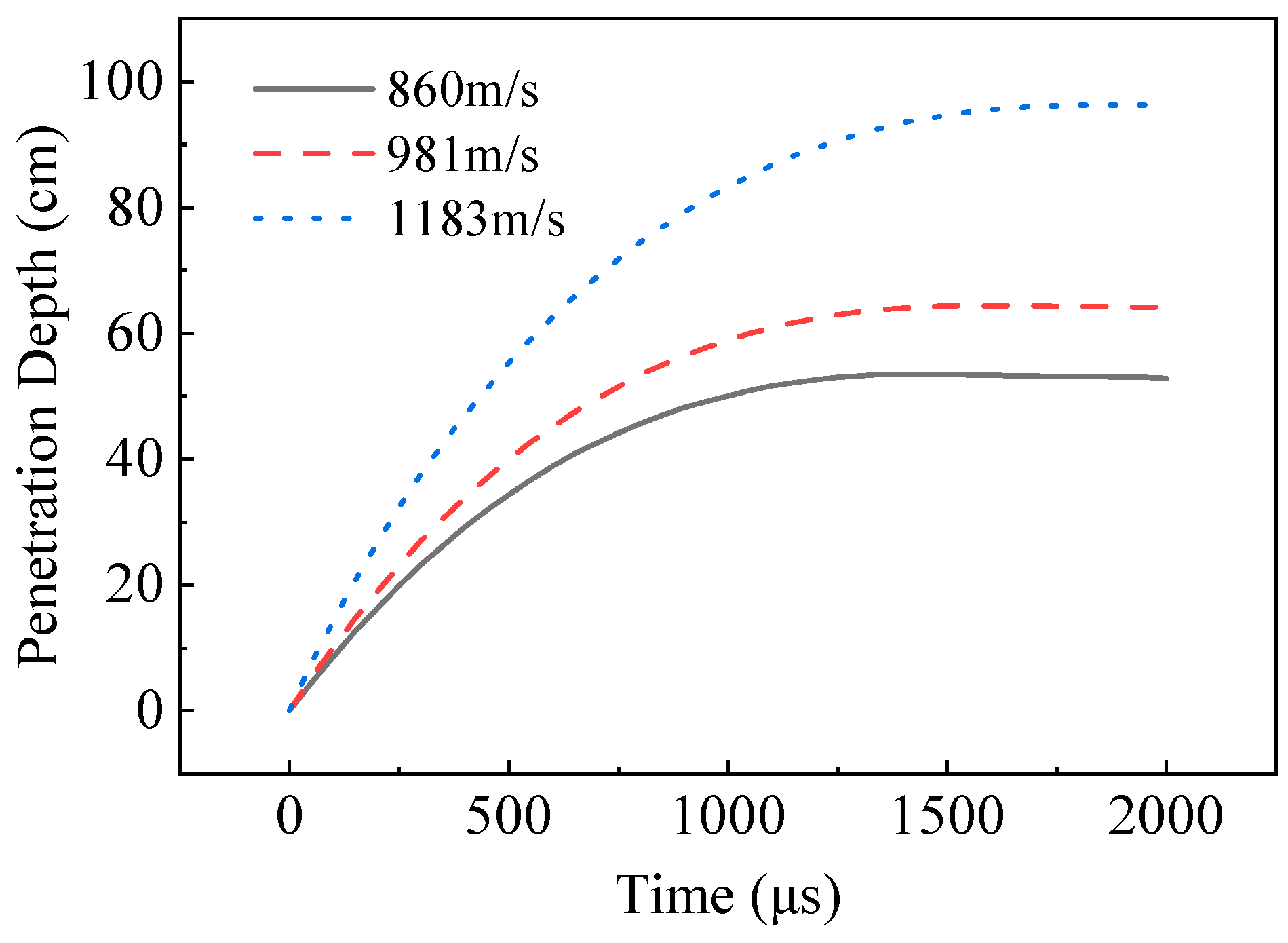 Buildings 14 01848 g003