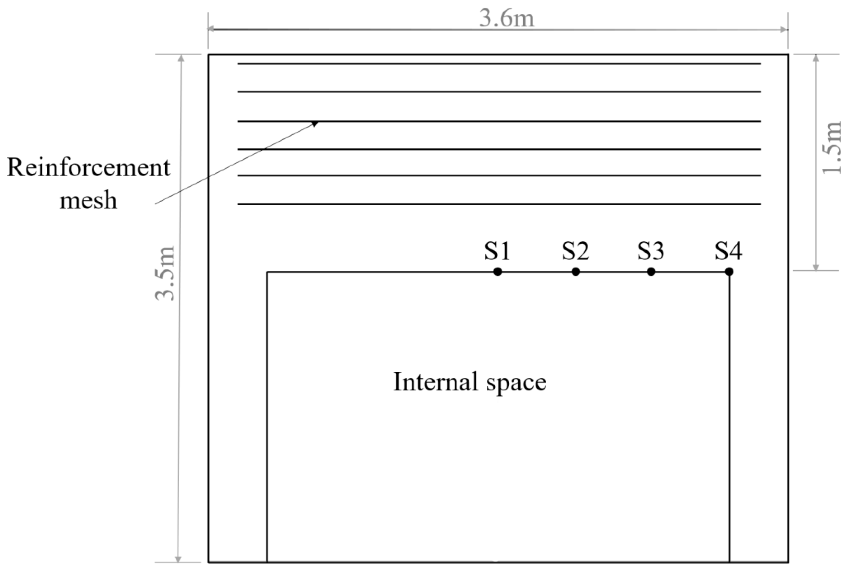 Buildings 14 01848 g006
