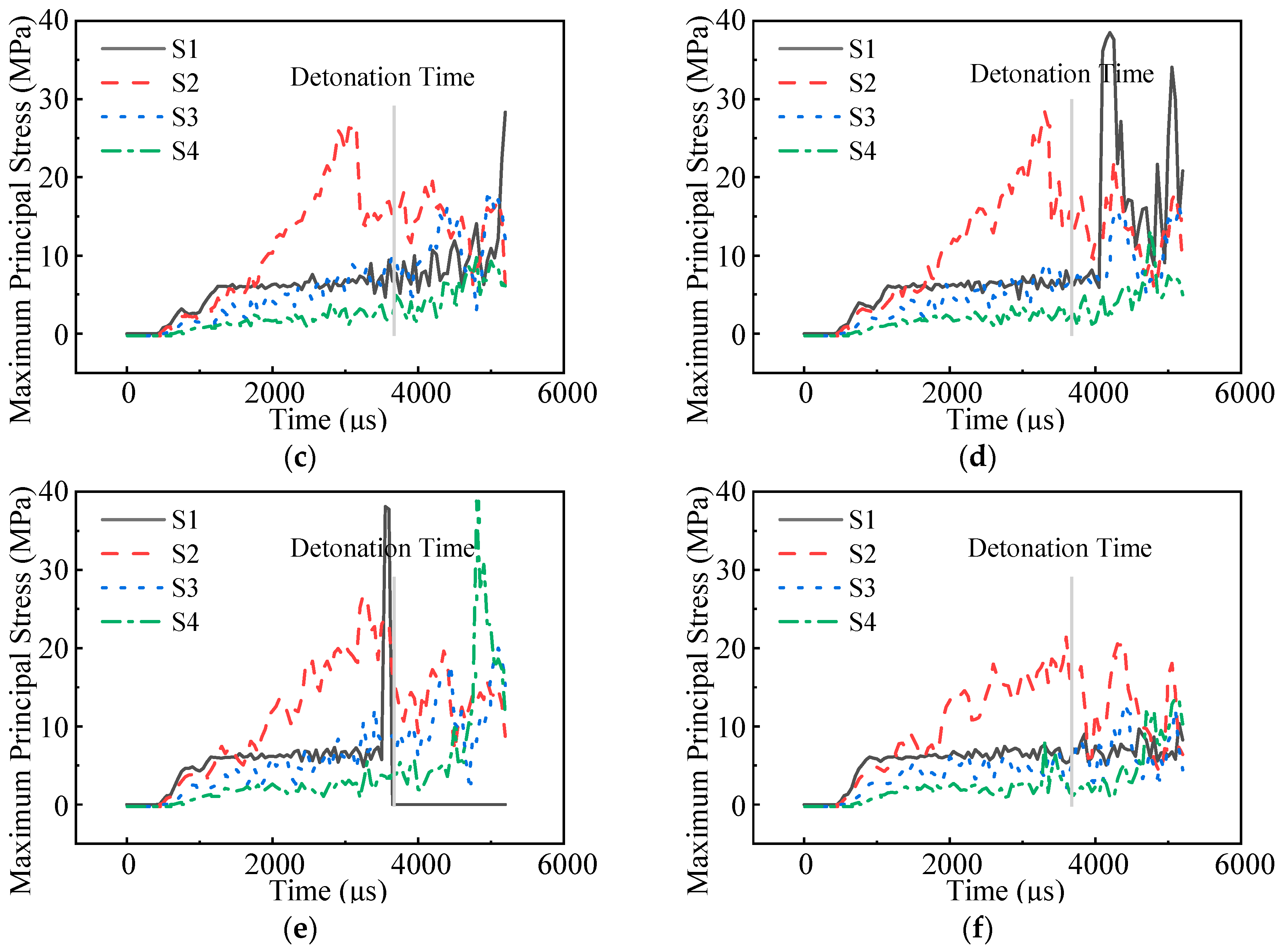 Buildings 14 01848 g013b