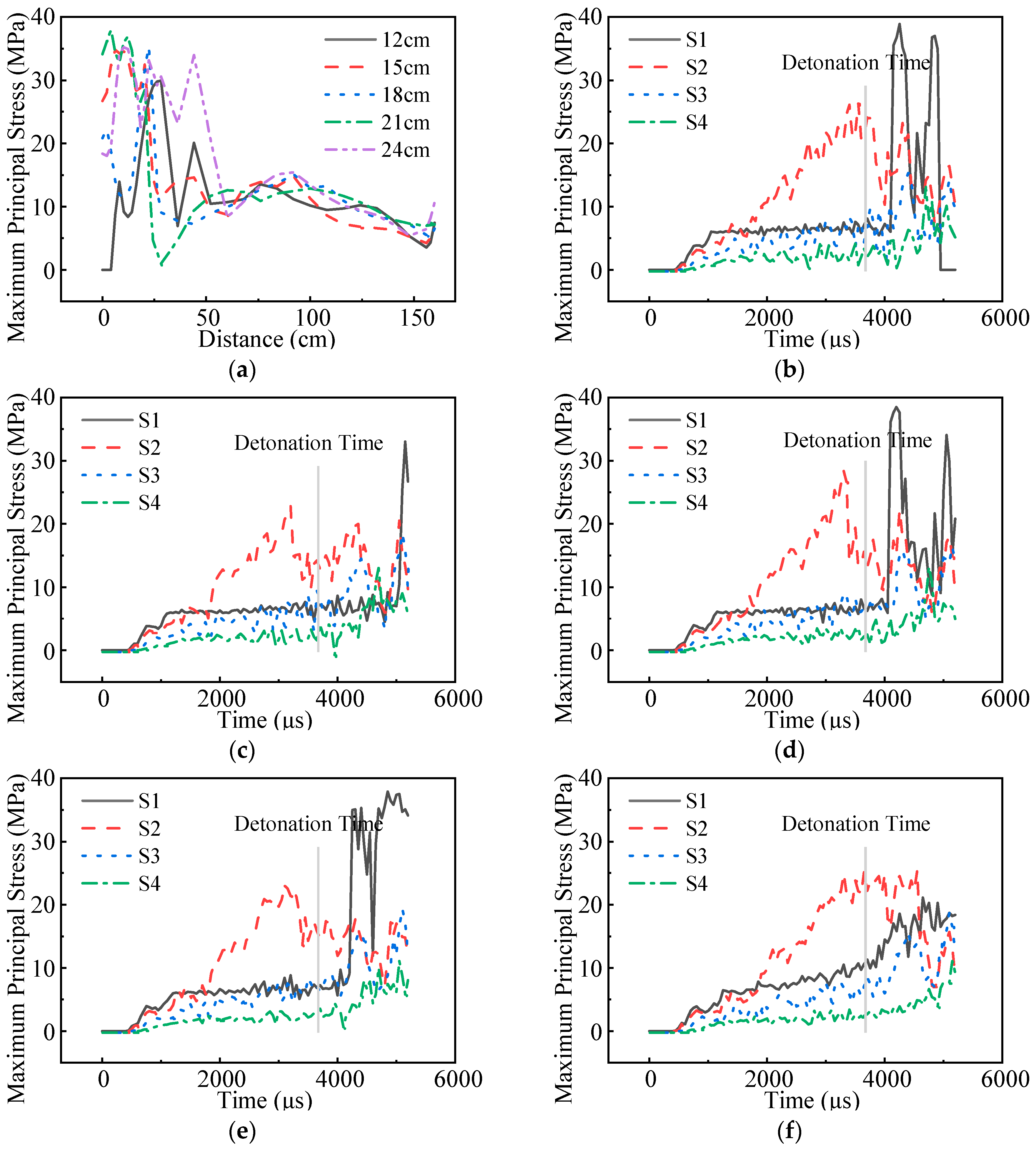 Buildings 14 01848 g015