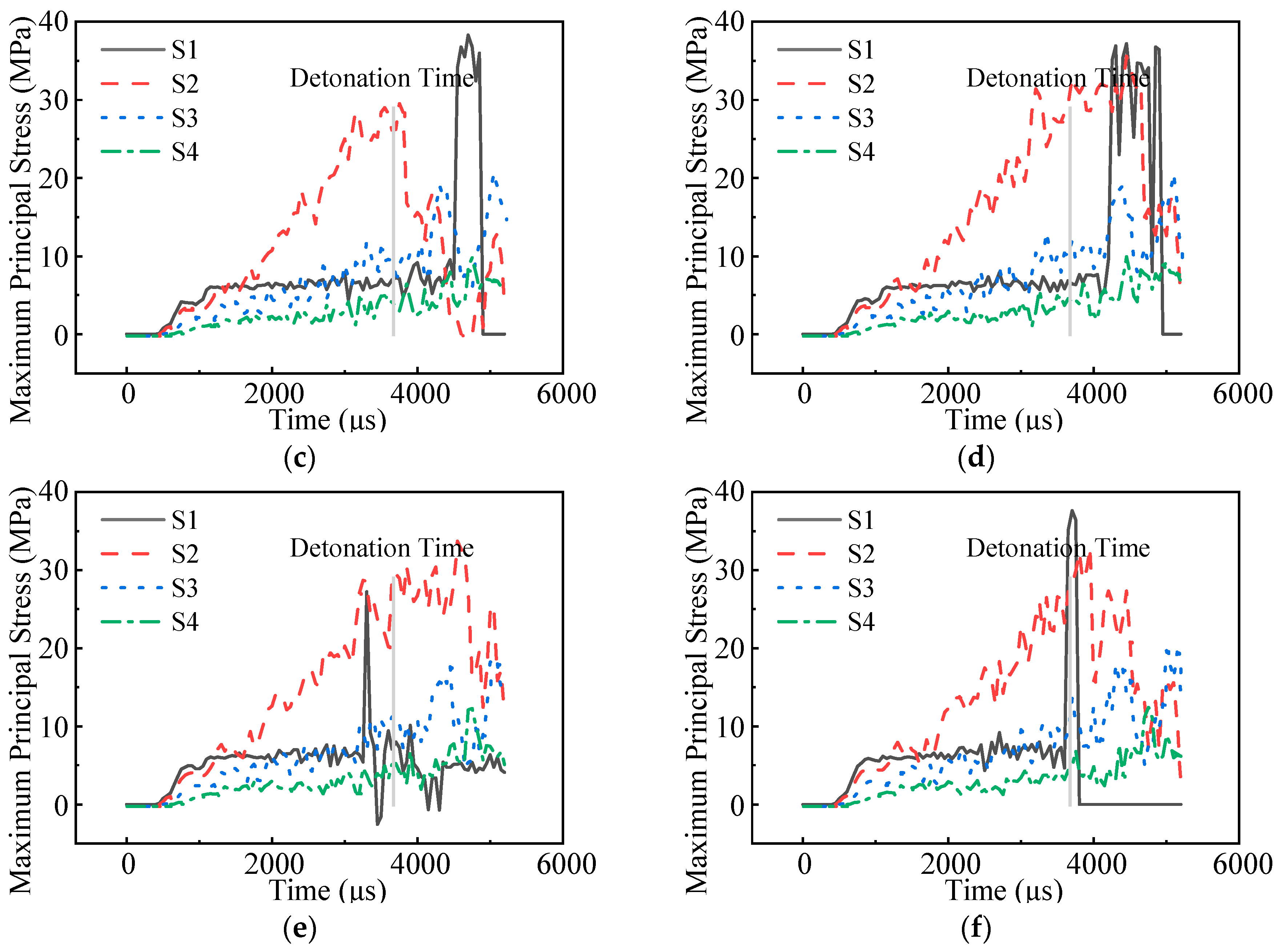 Buildings 14 01848 g018b