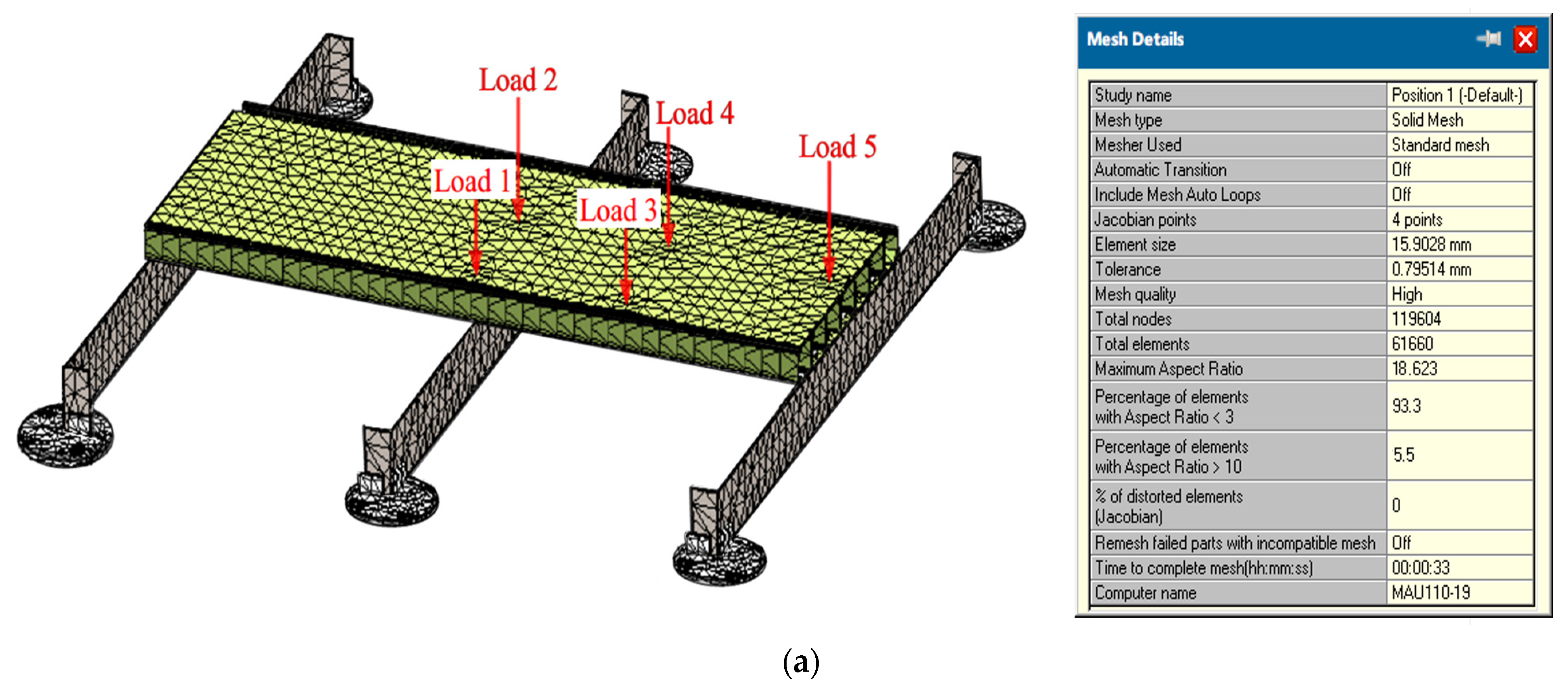 Buildings 14 01849 g011a