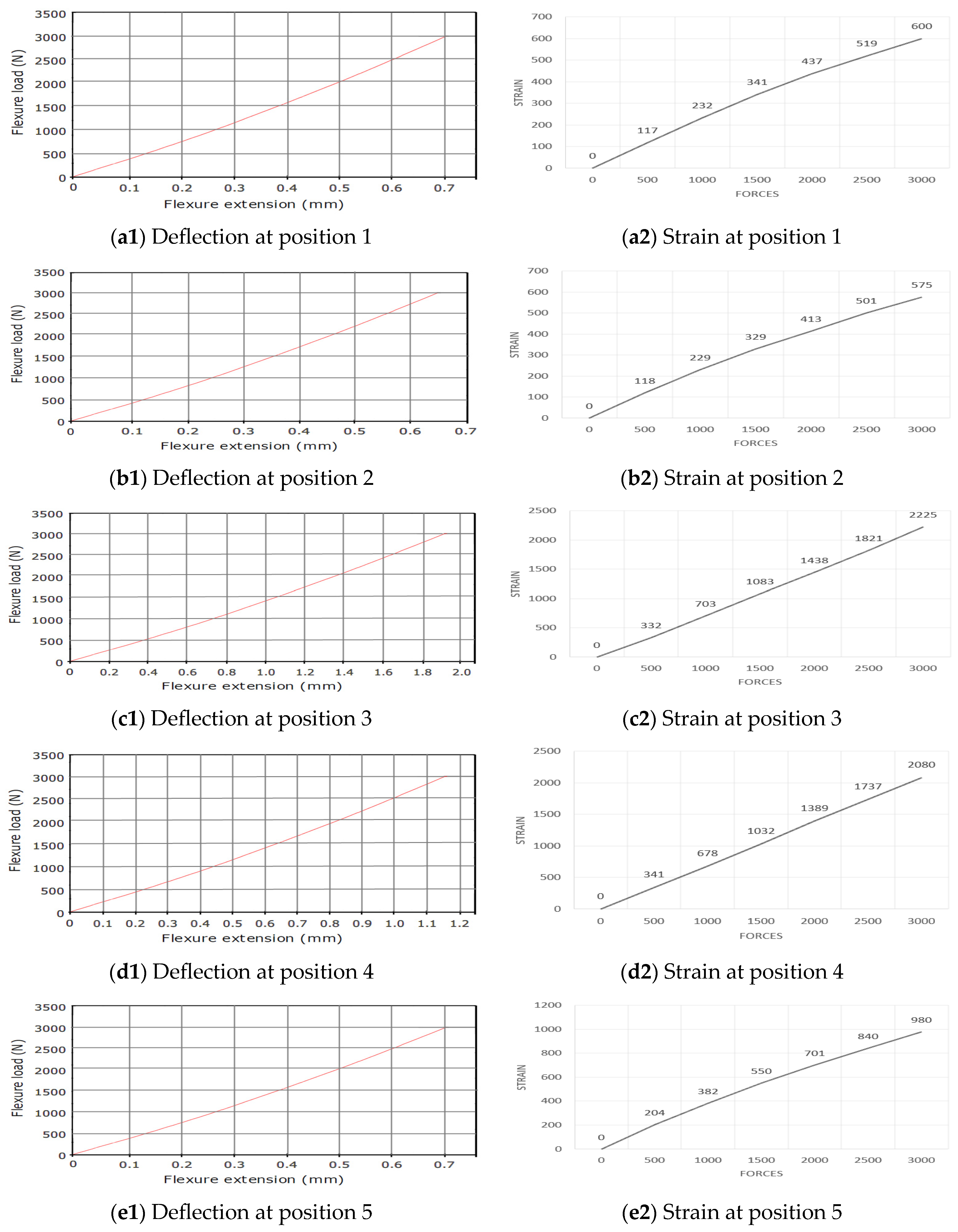 Buildings 14 01849 g013