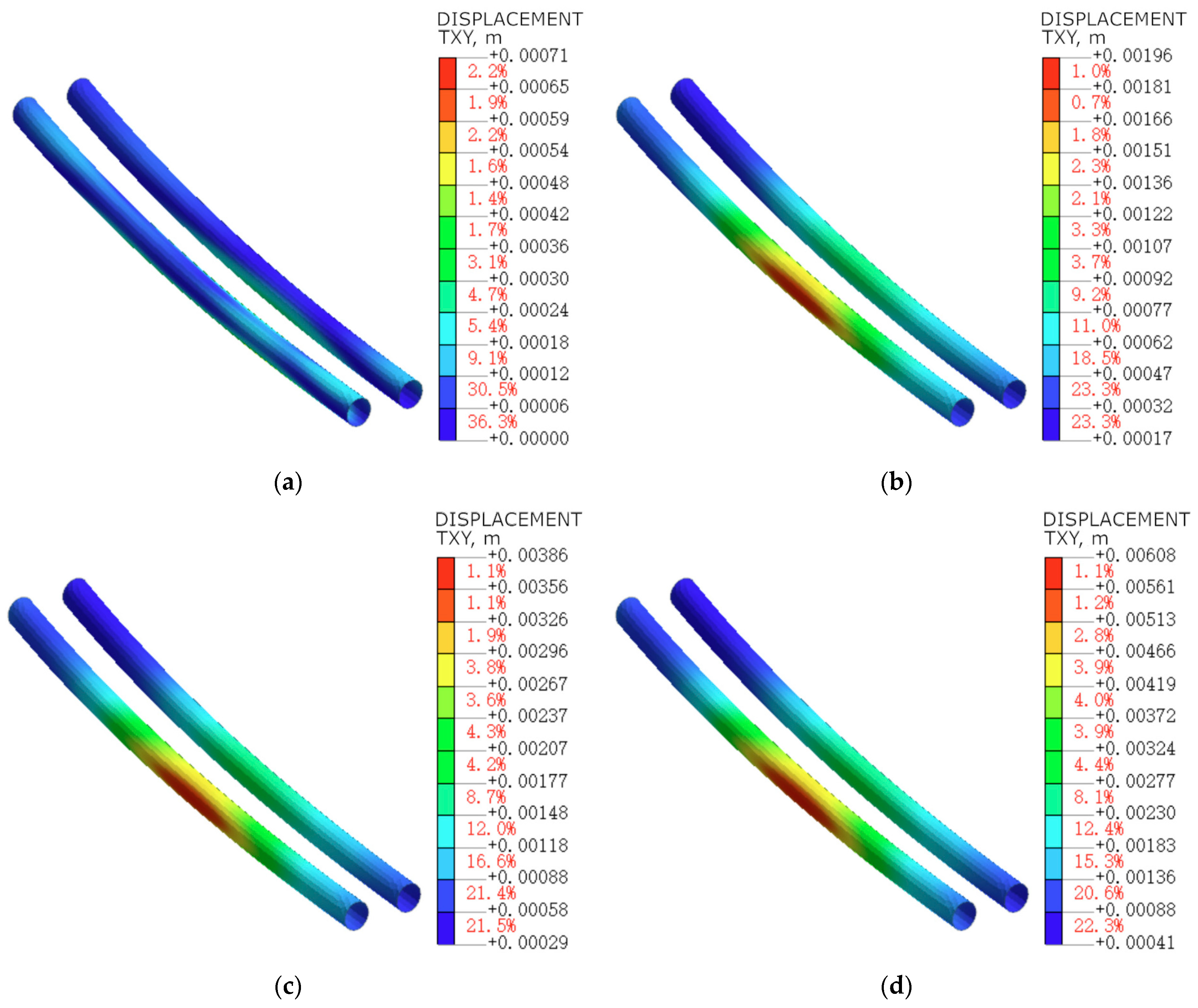 Buildings 14 01853 g007