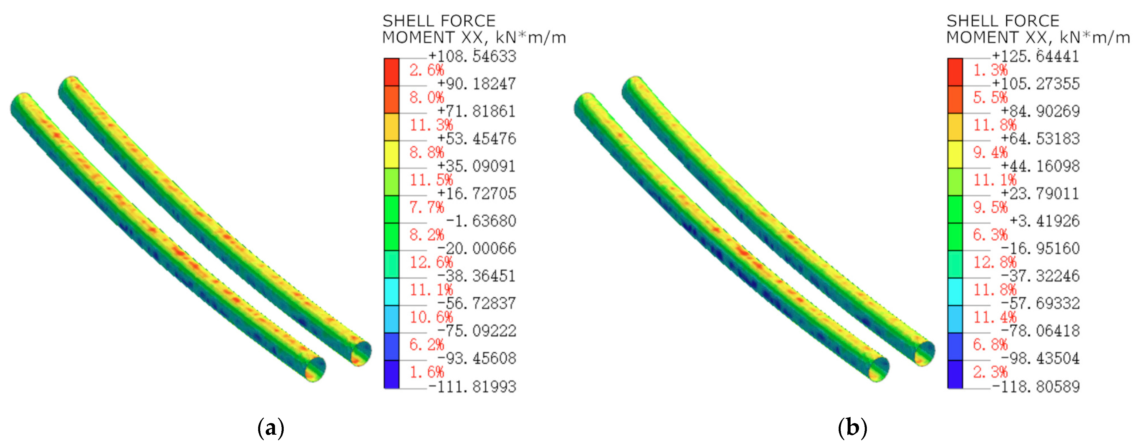 Buildings 14 01853 g009a