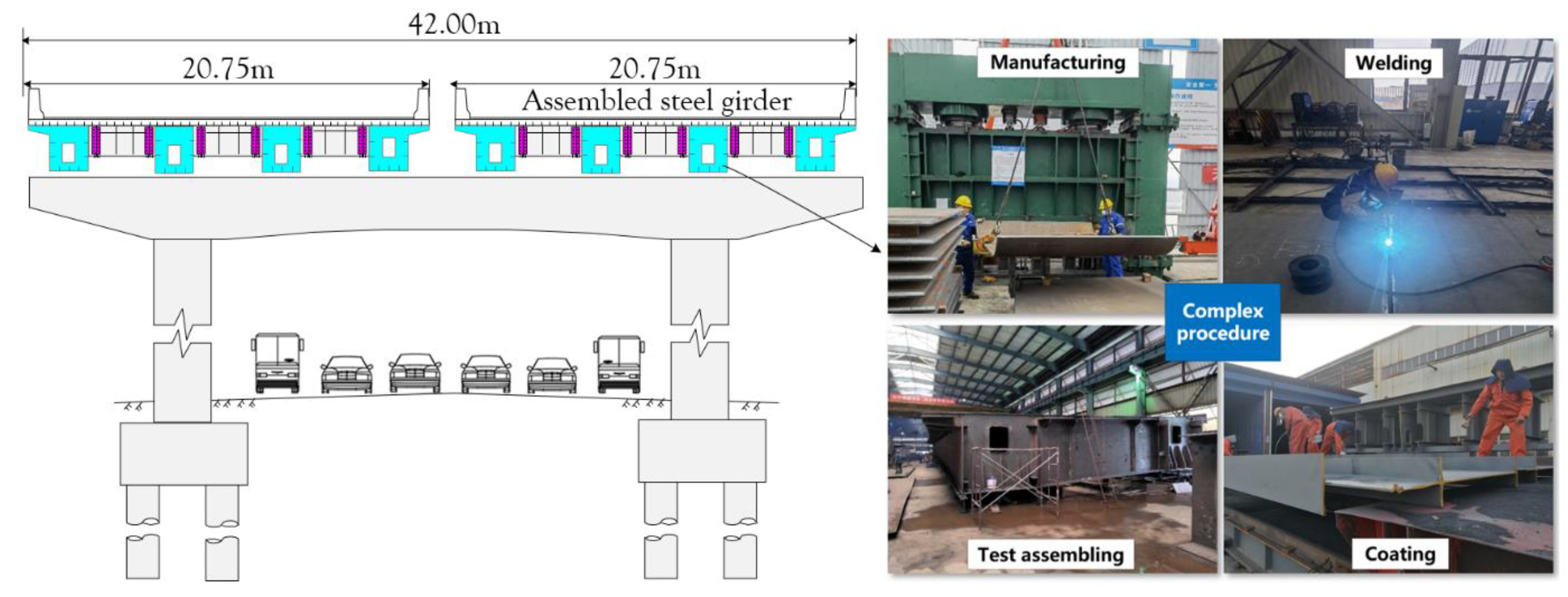 Buildings 14 01855 g004