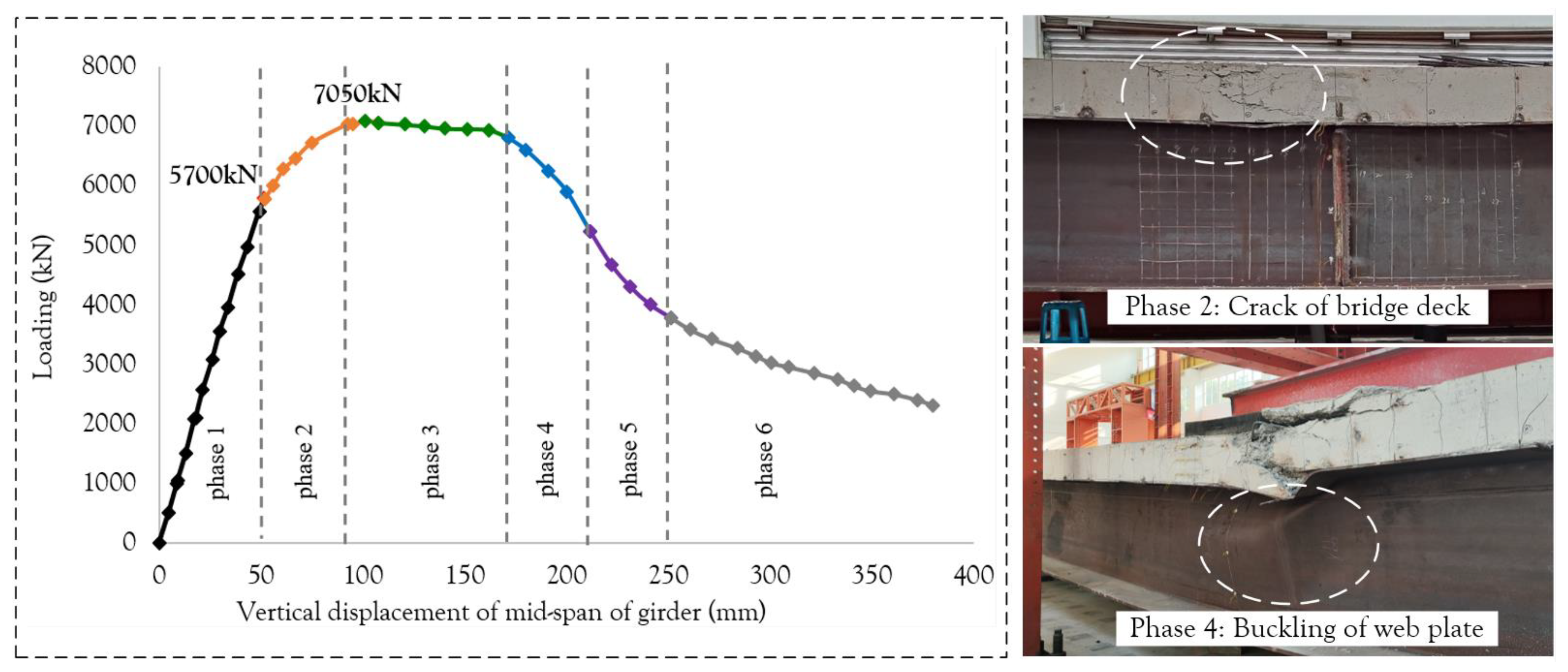 Buildings 14 01855 g009