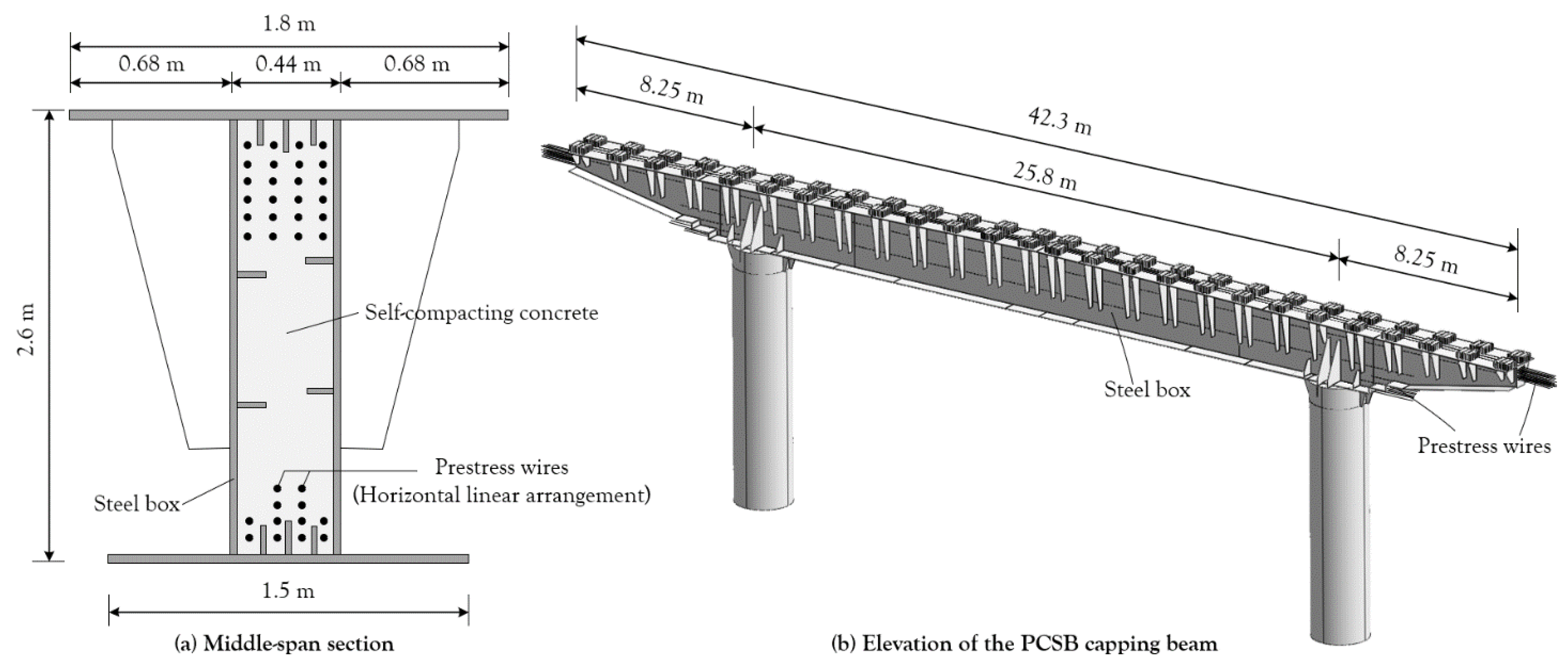 Buildings 14 01855 g011